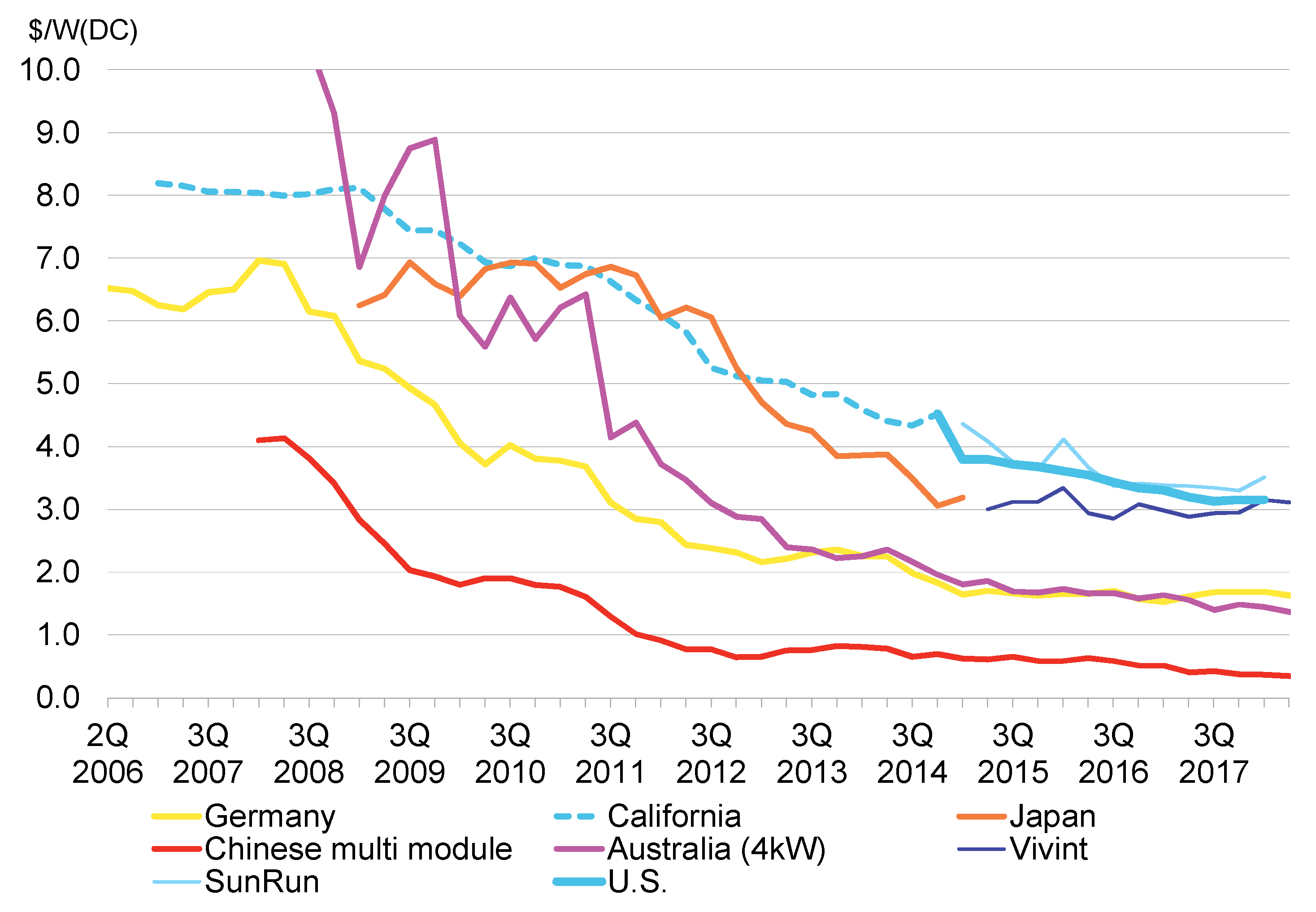Applsci 09 01227 g008 550