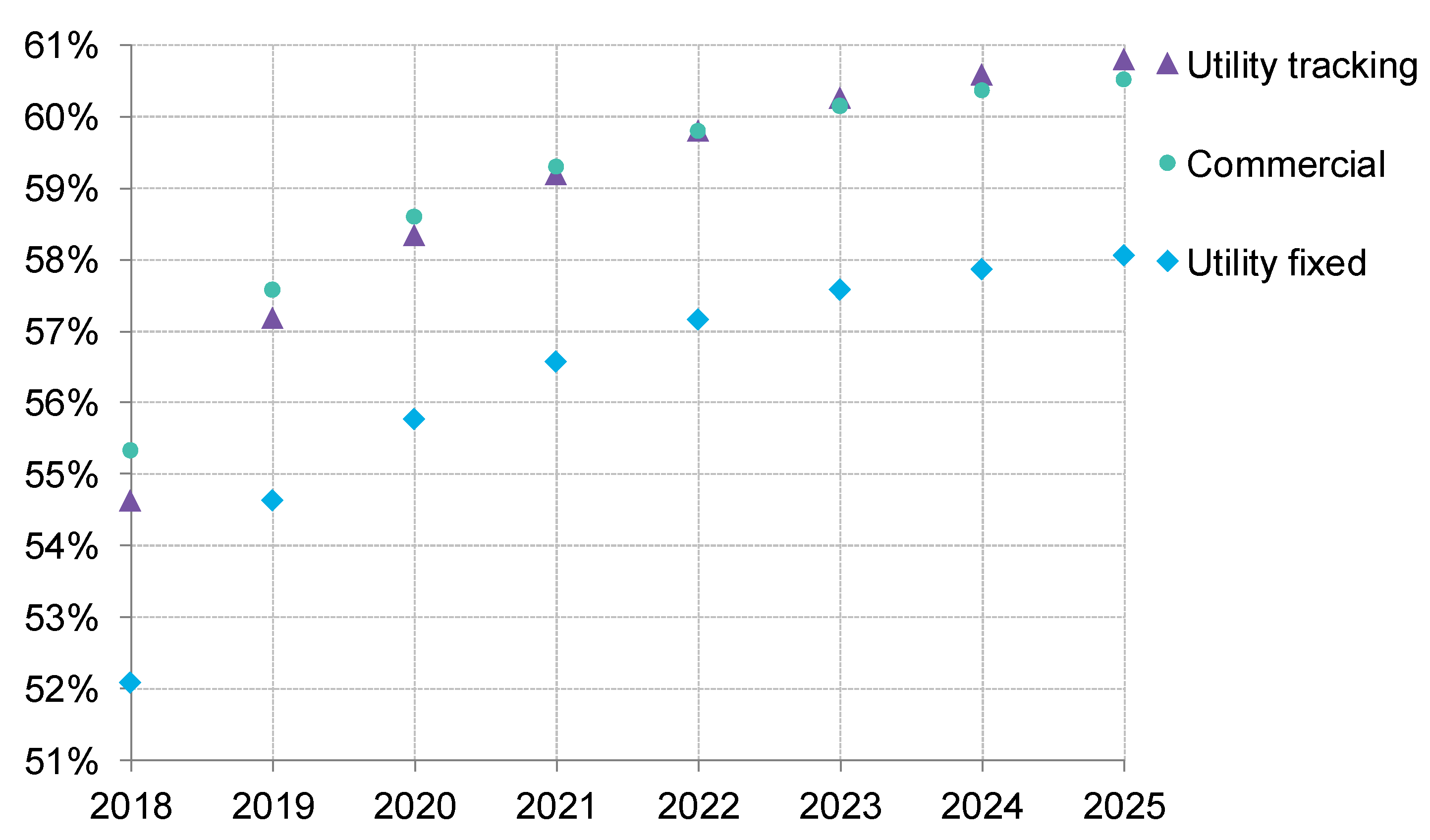 Applsci 09 01227 g010 550
