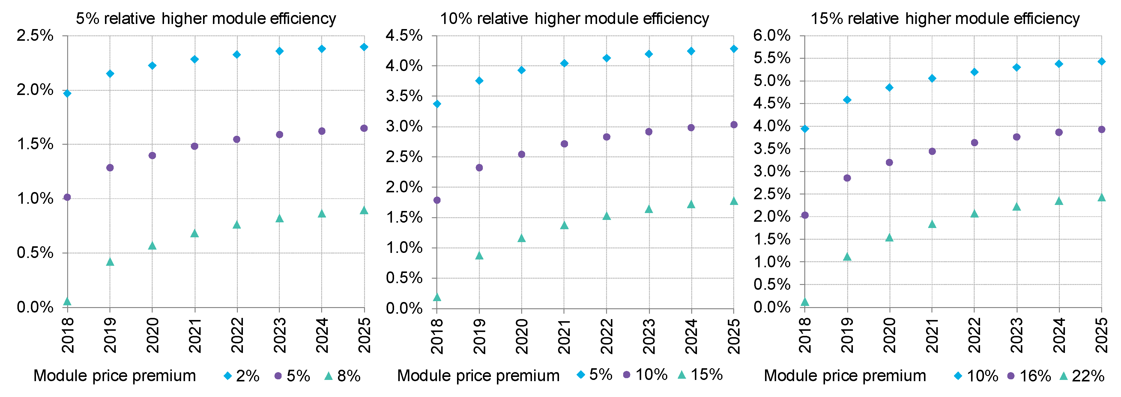 Applsci 09 01227 g011 550