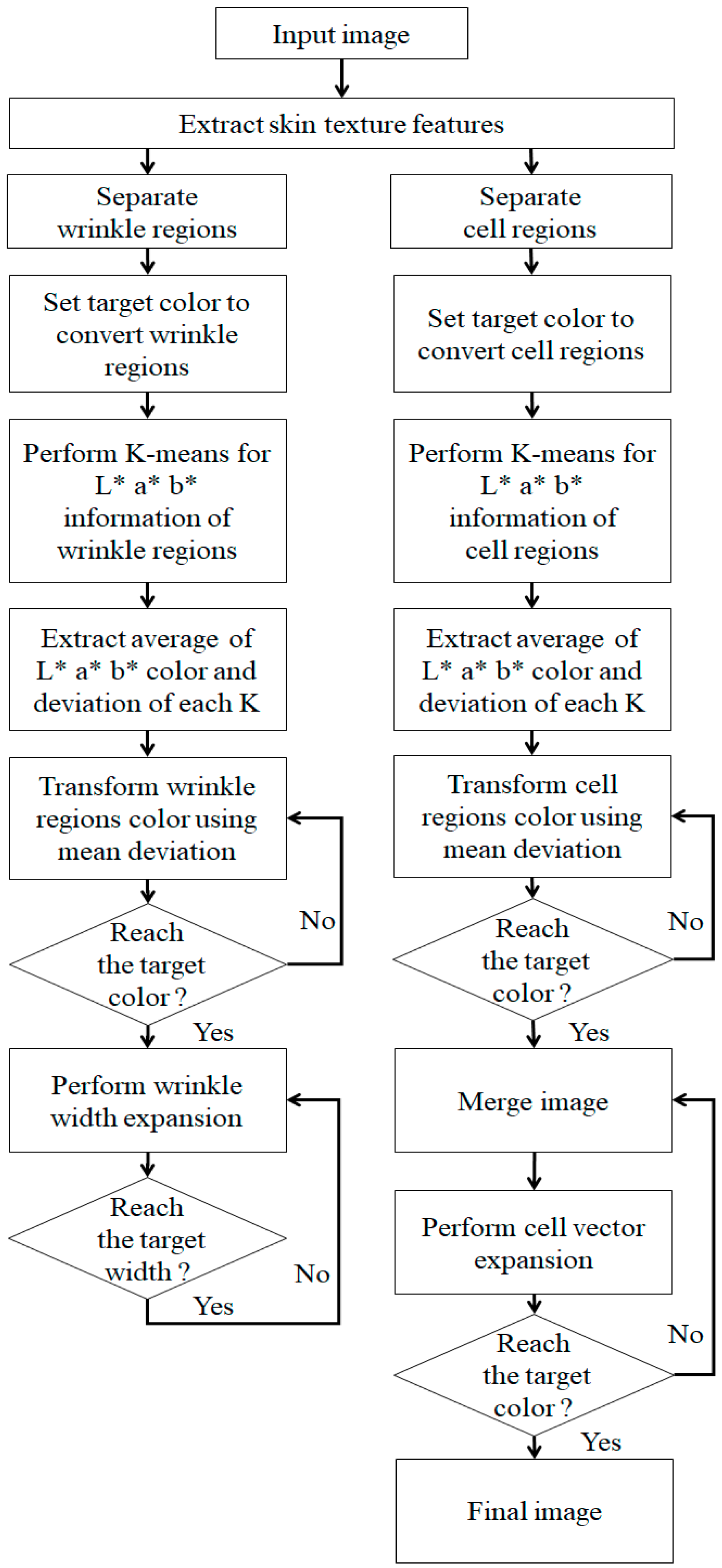 Applsci 09 01228 g003