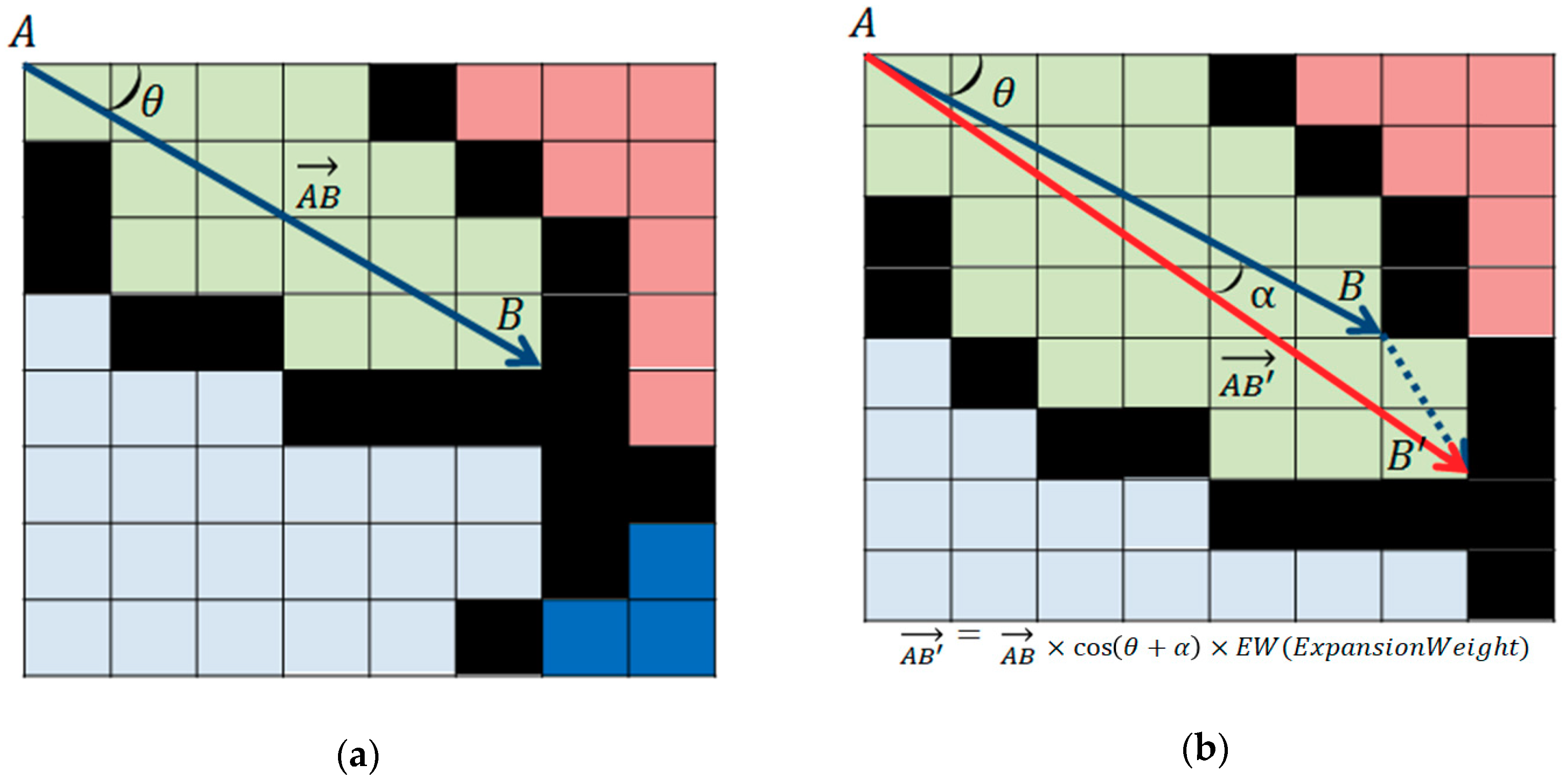 Applsci 09 01228 g007