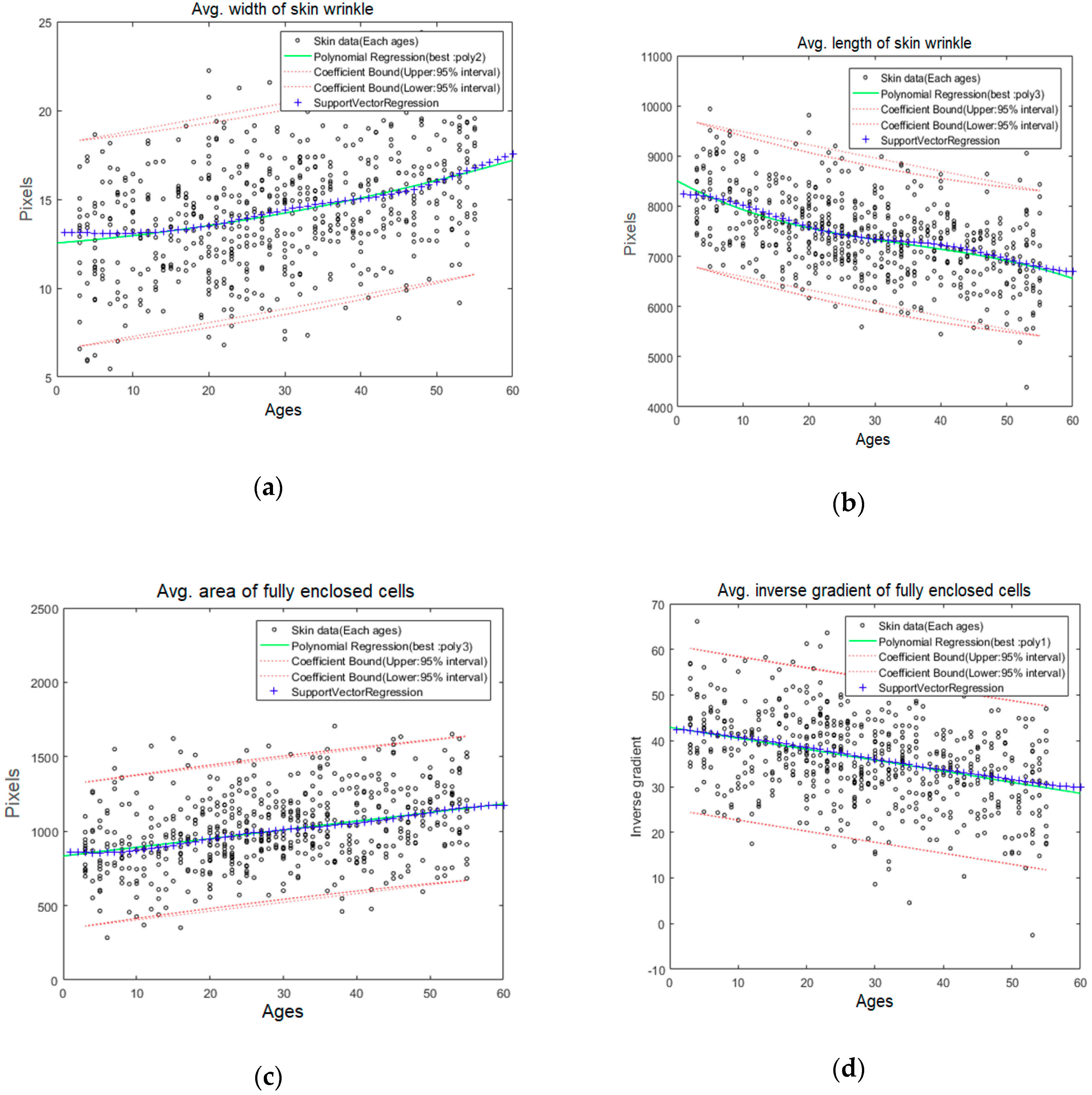 Applsci 09 01228 g012a