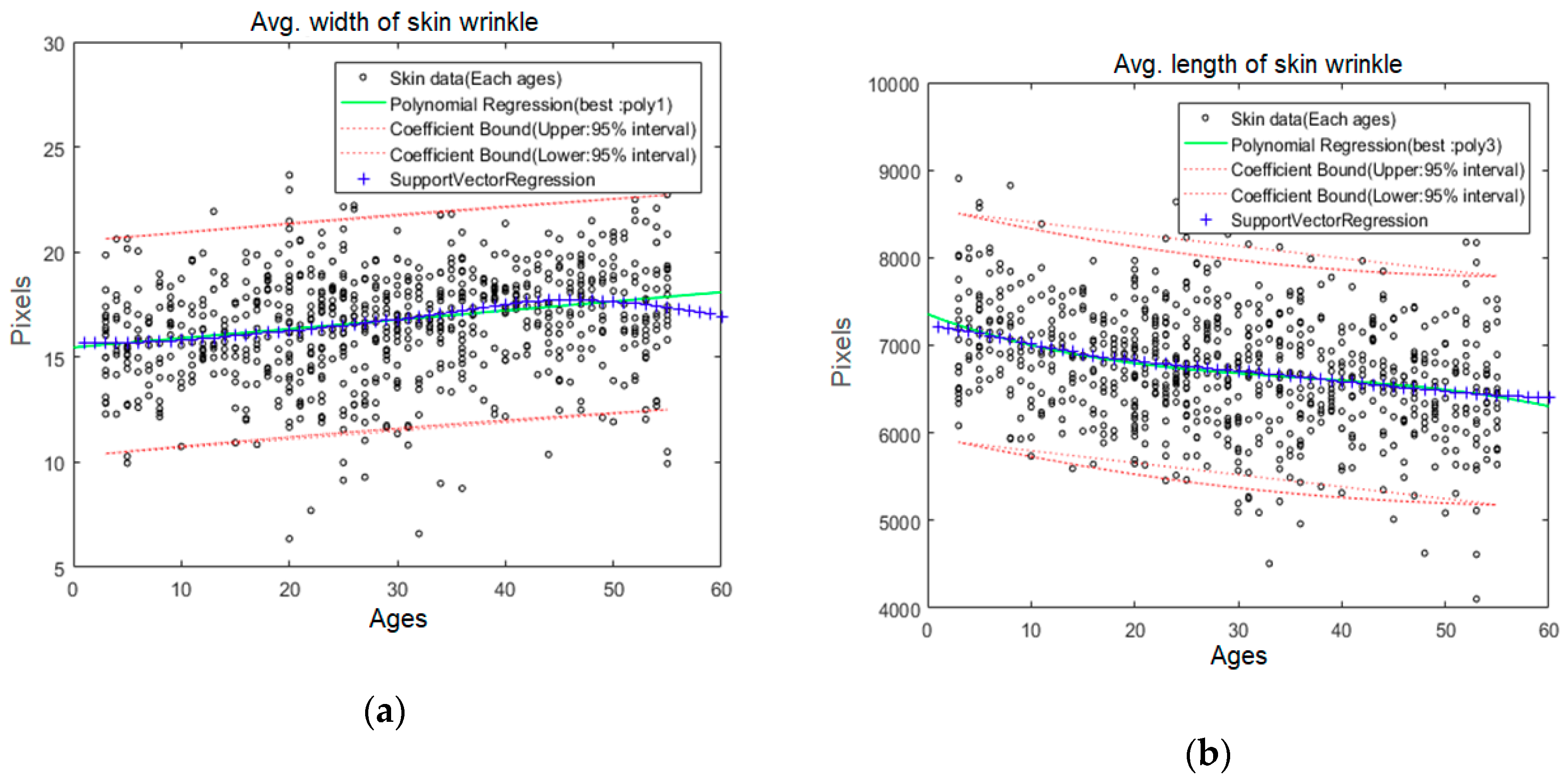Applsci 09 01228 g013a