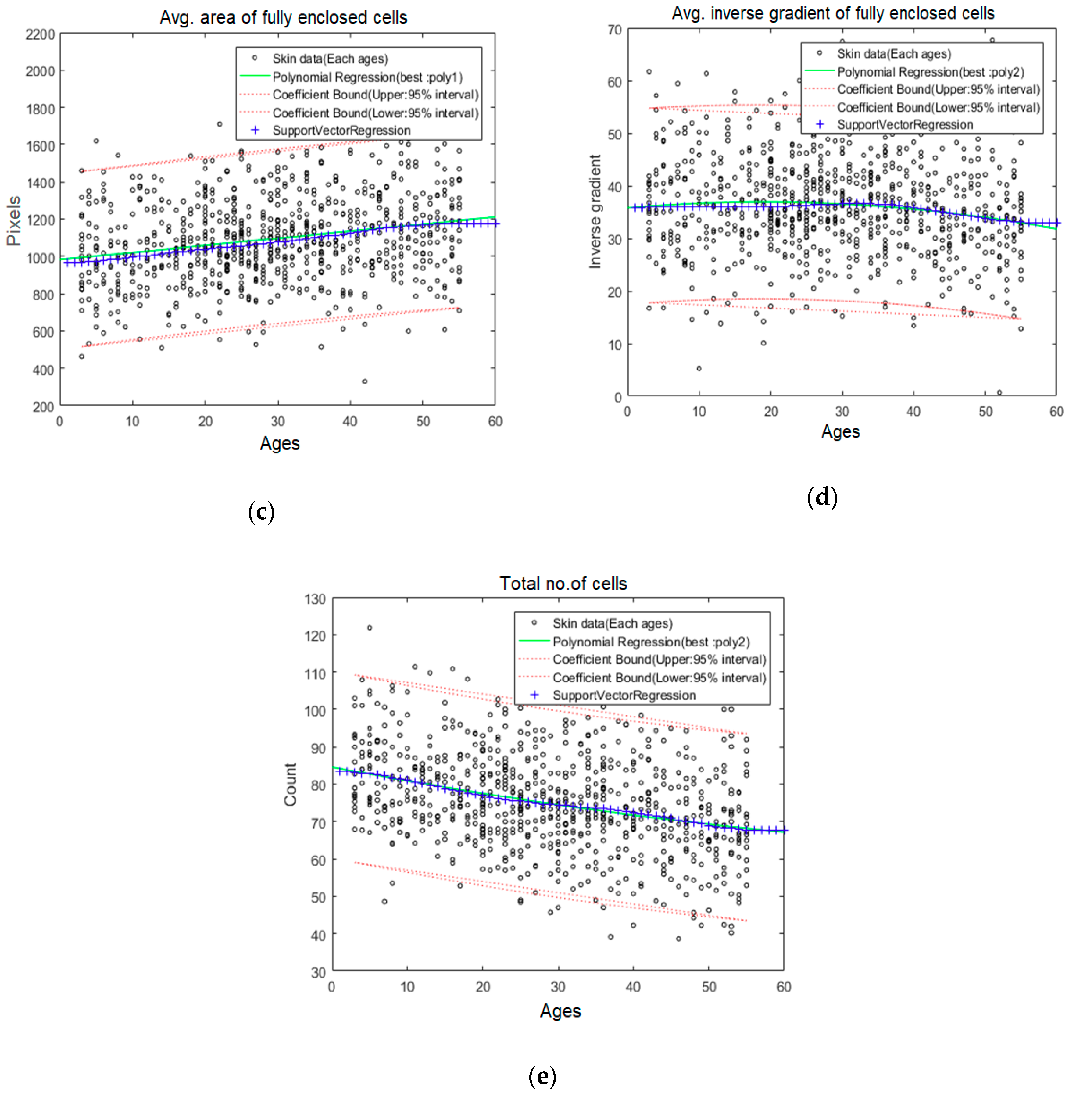Applsci 09 01228 g013b