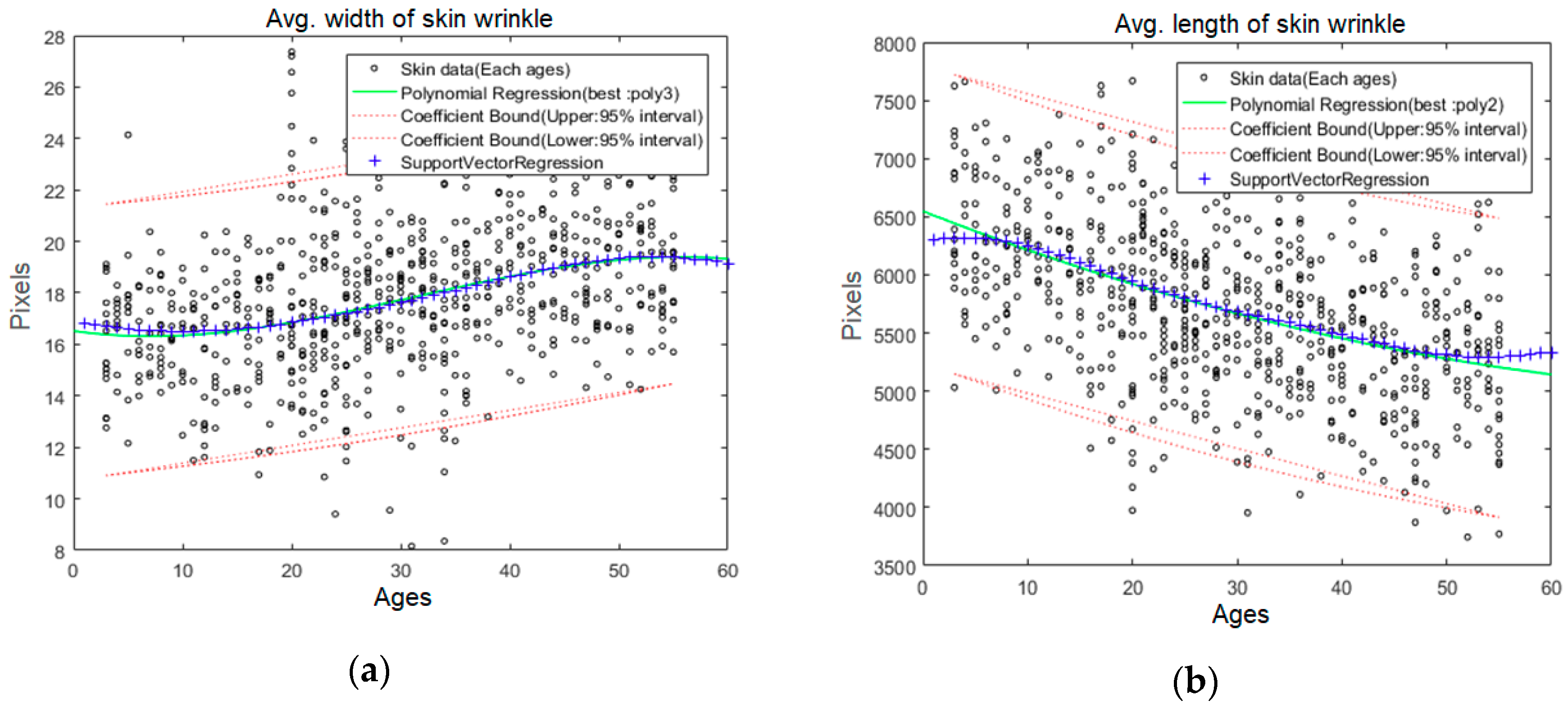 Applsci 09 01228 g014a