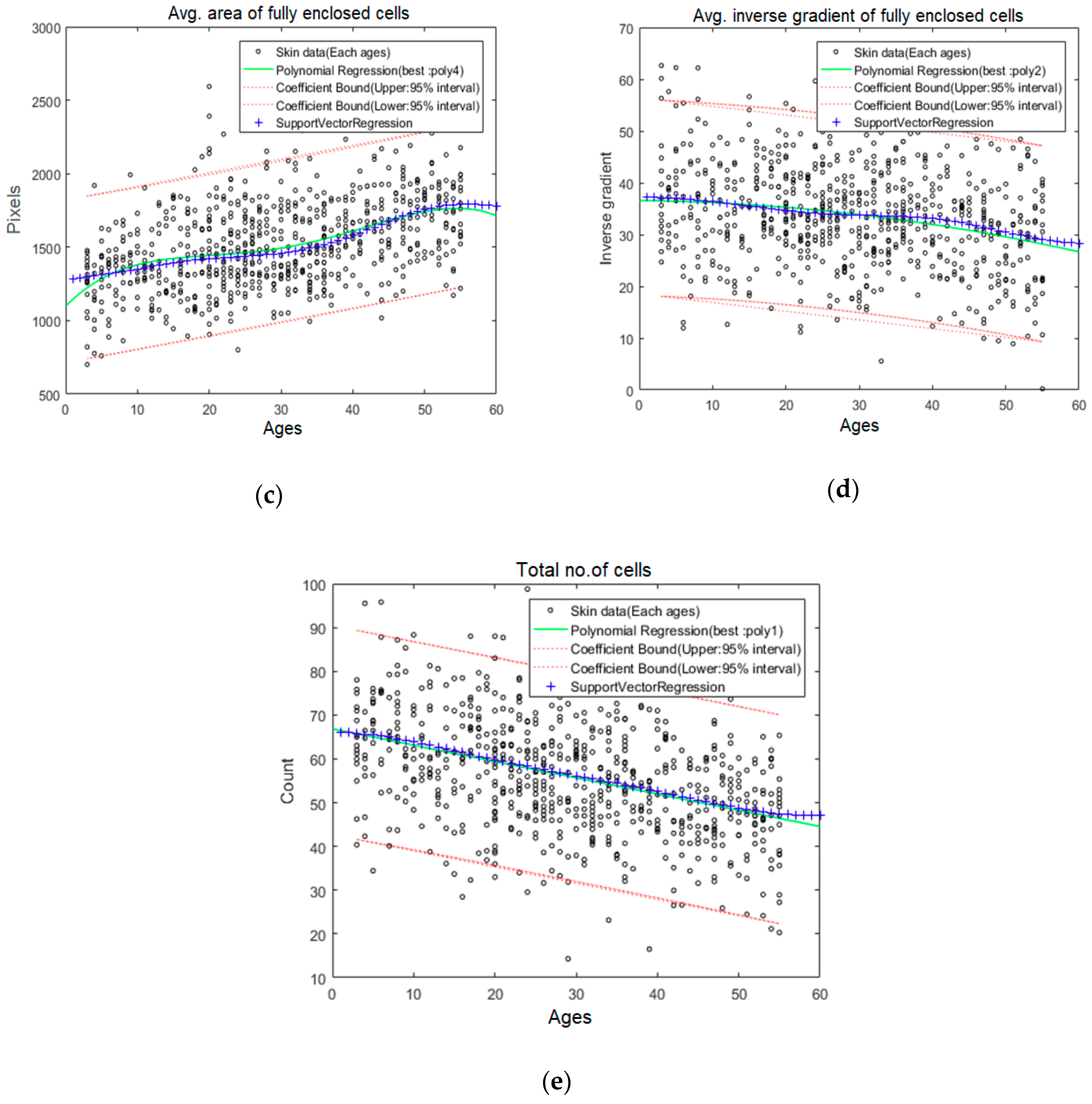 Applsci 09 01228 g014b