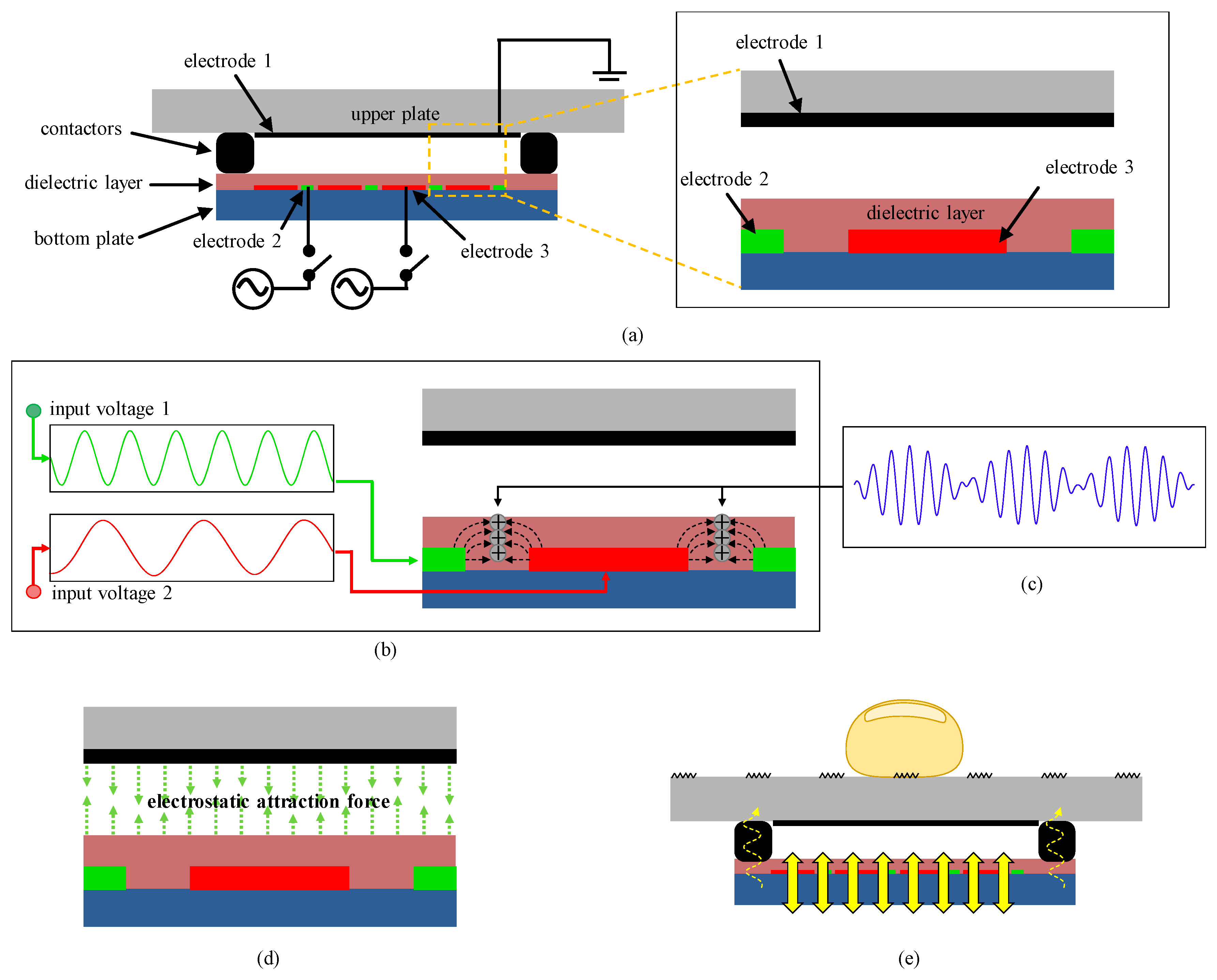 Applsci 09 01229 g004 550