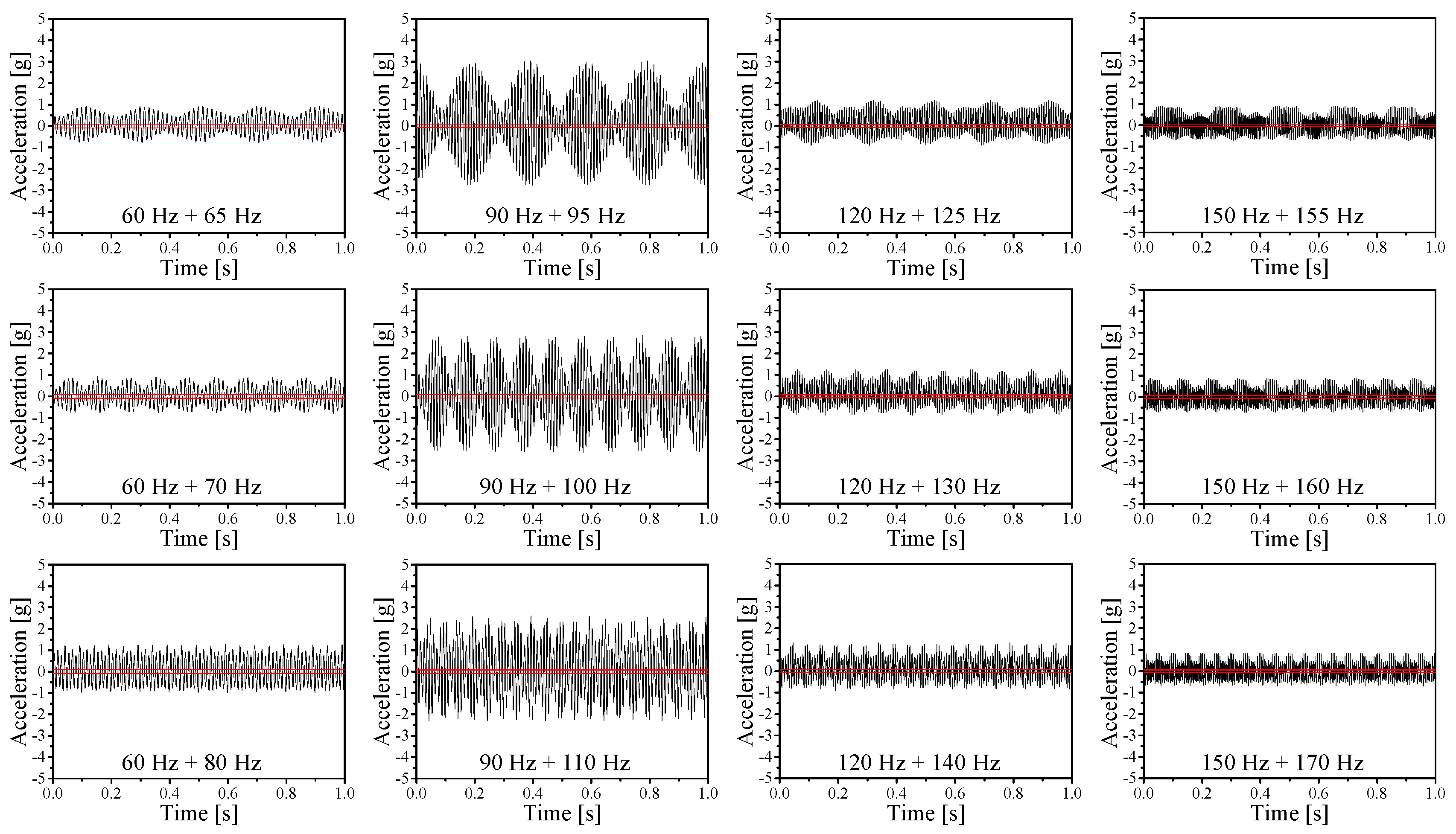 Applsci 09 01229 g009 550