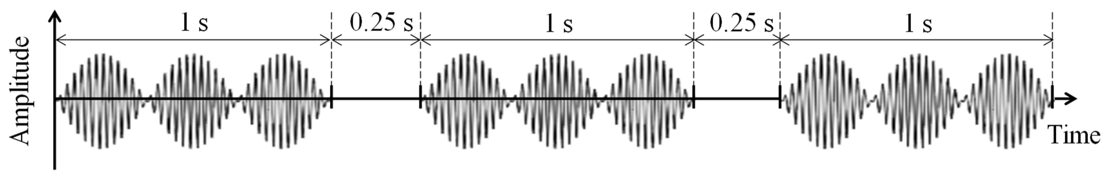 Applsci 09 01229 g010 550