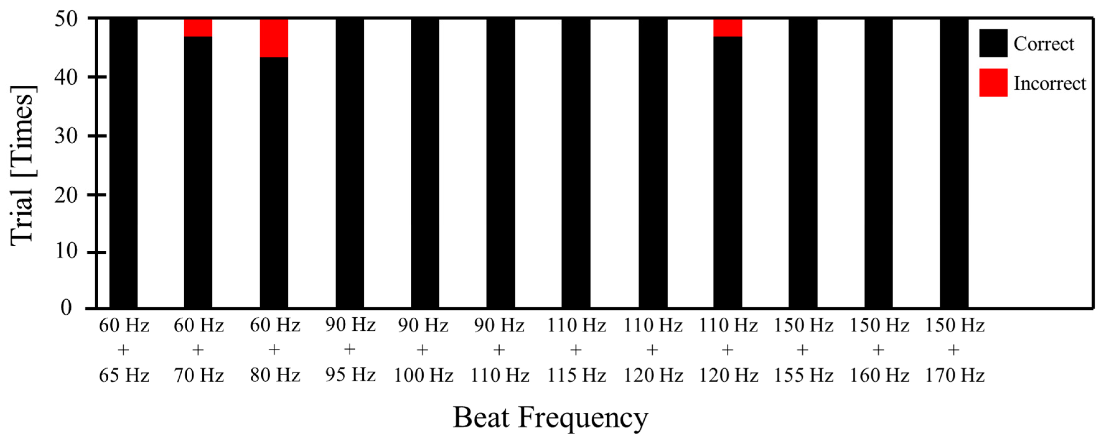 Applsci 09 01229 g011 550