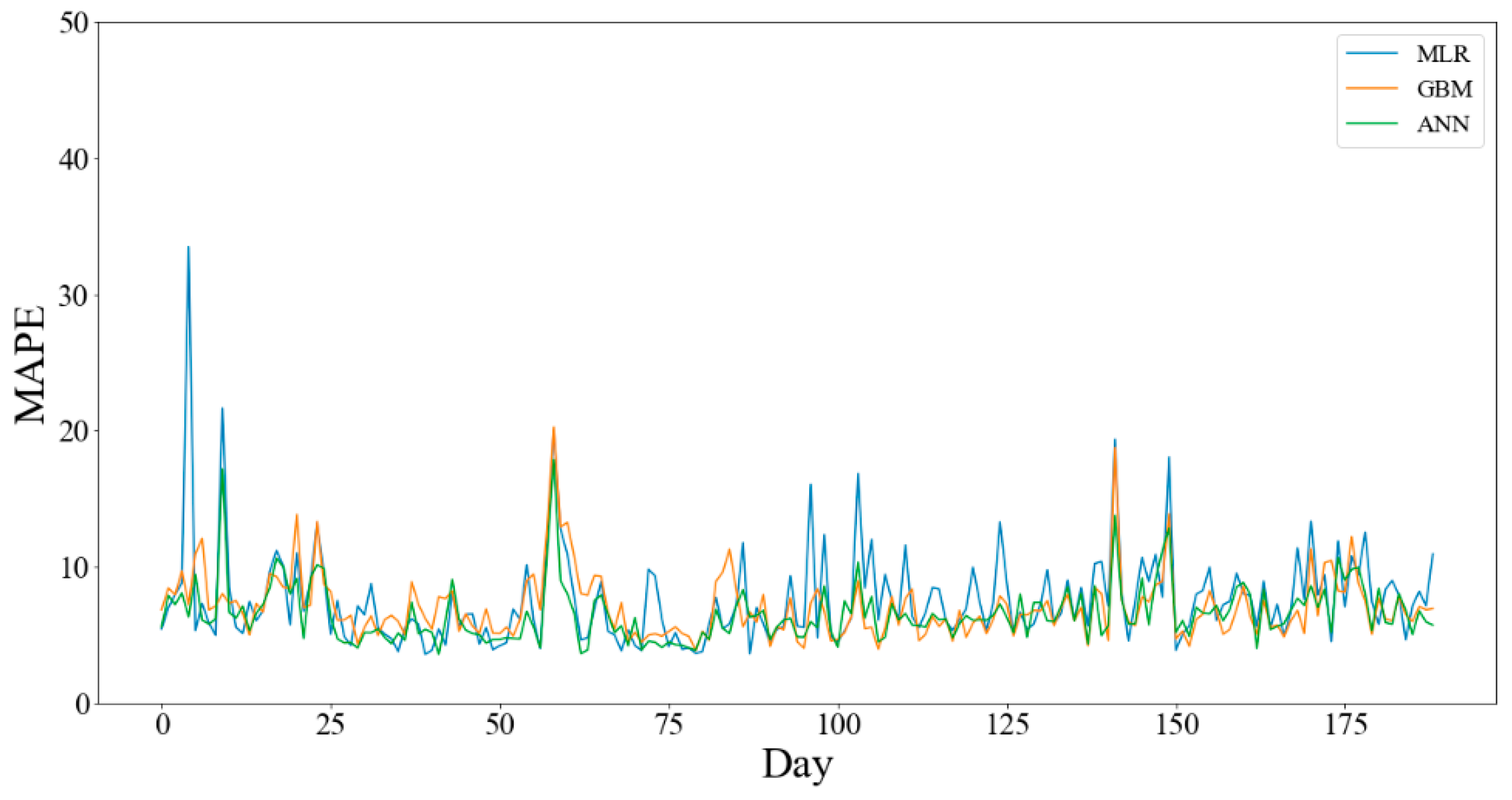 Applsci 09 01231 g006 Applsci 09 01231 g006