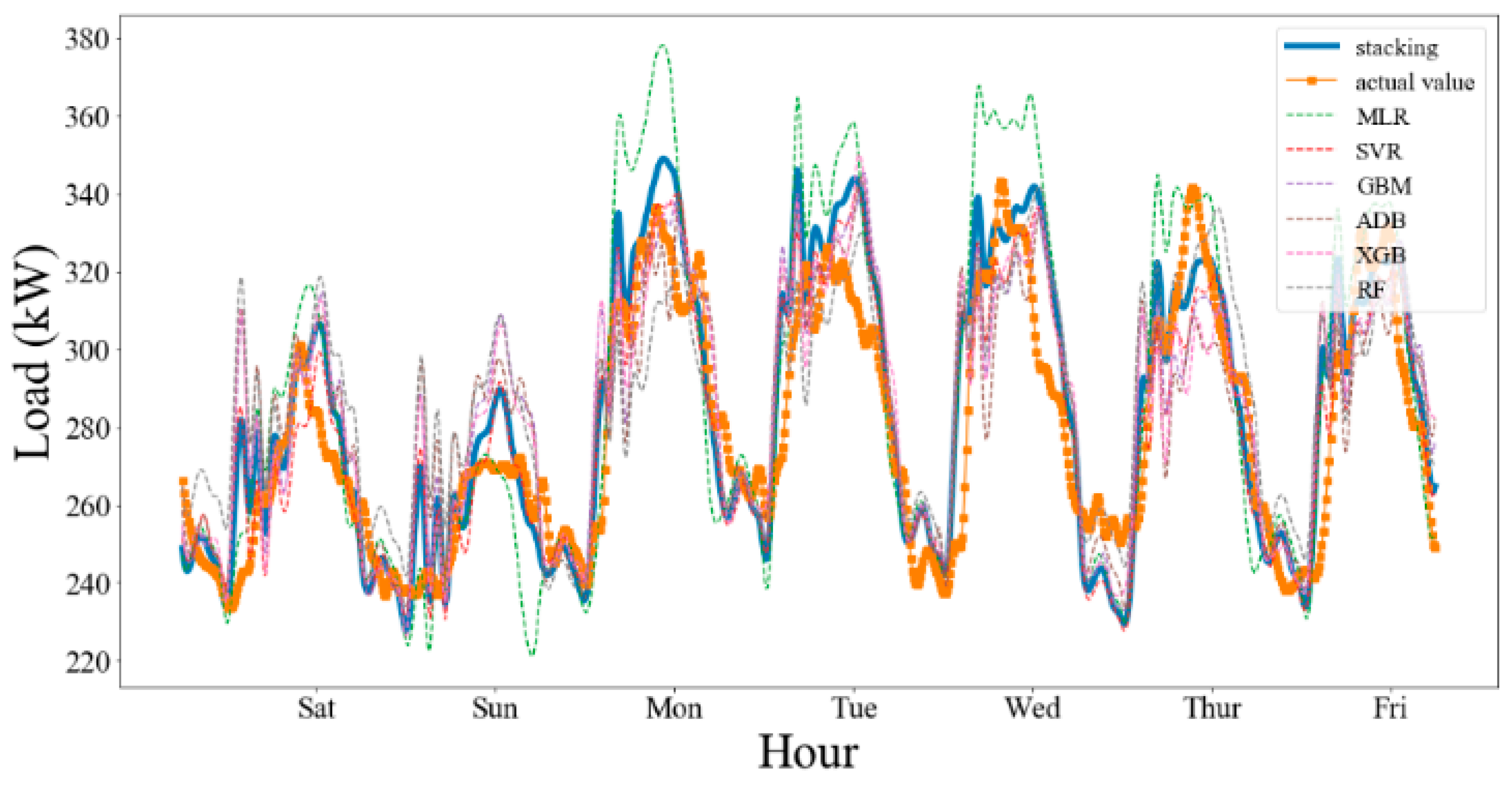 Applsci 09 01231 g008 Applsci 09 01231 g008