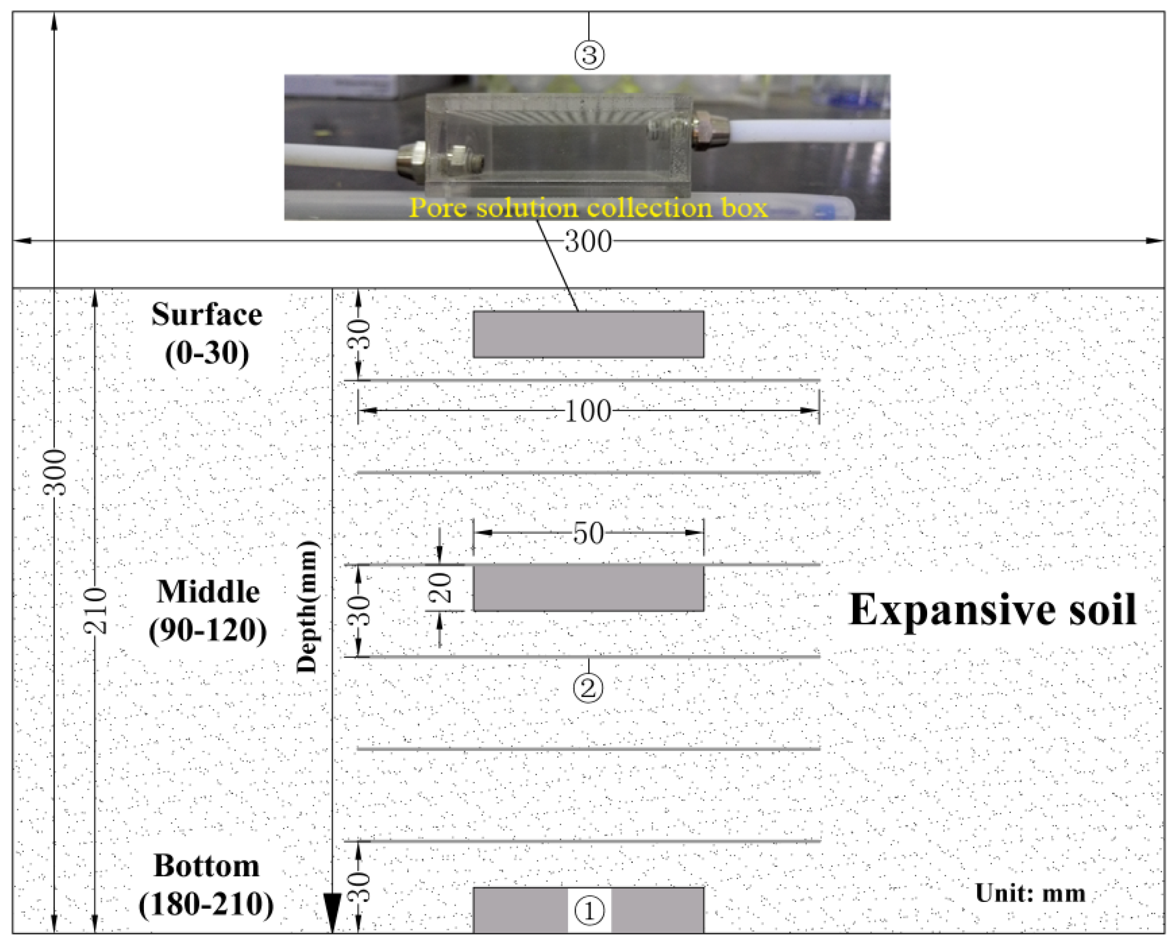 Applsci 09 01233 g001 Applsci 09 01233 g001