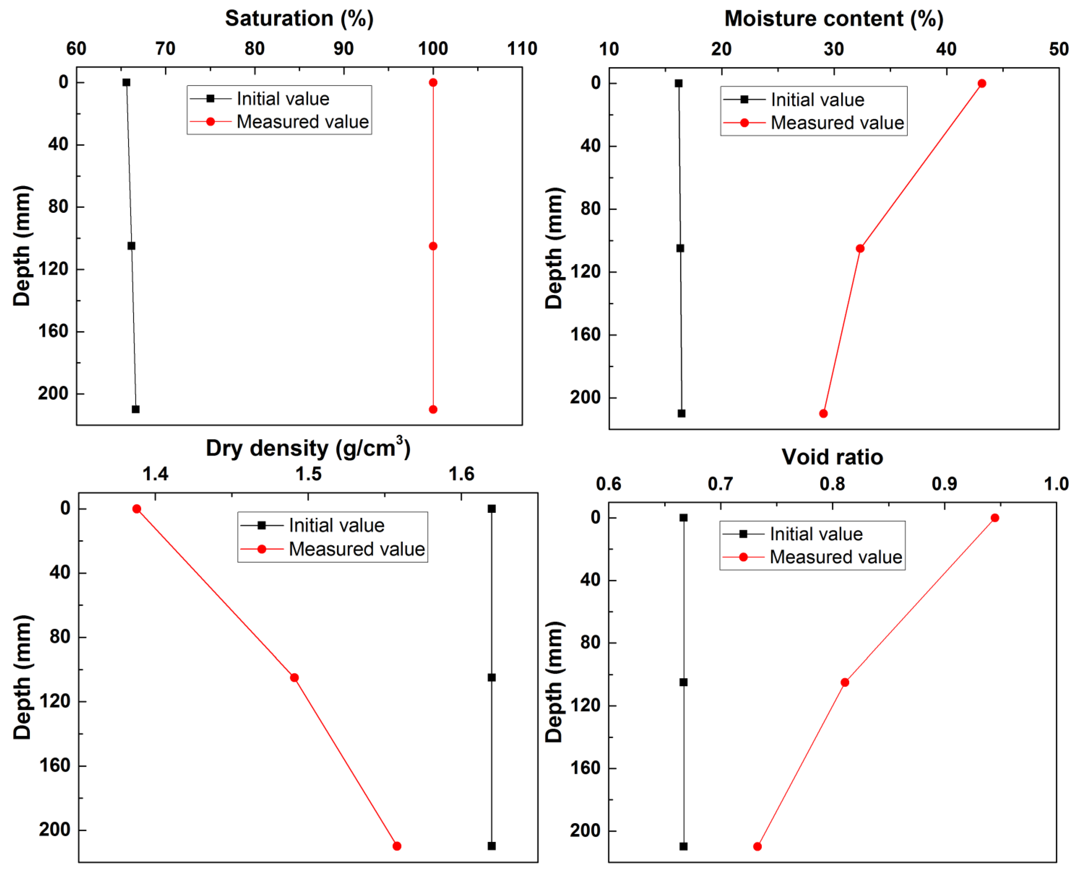 Applsci 09 01233 g002 Applsci 09 01233 g002