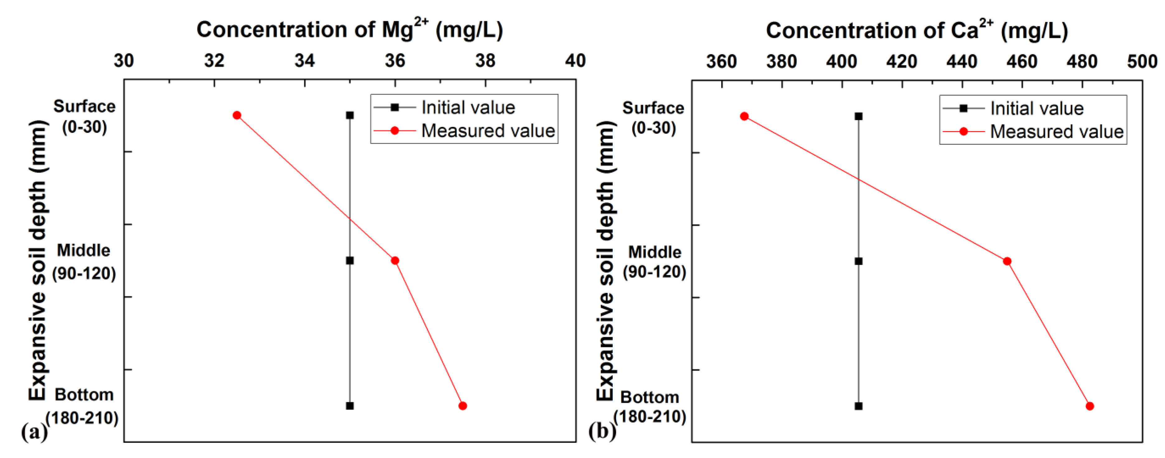 Applsci 09 01233 g006 Applsci 09 01233 g006
