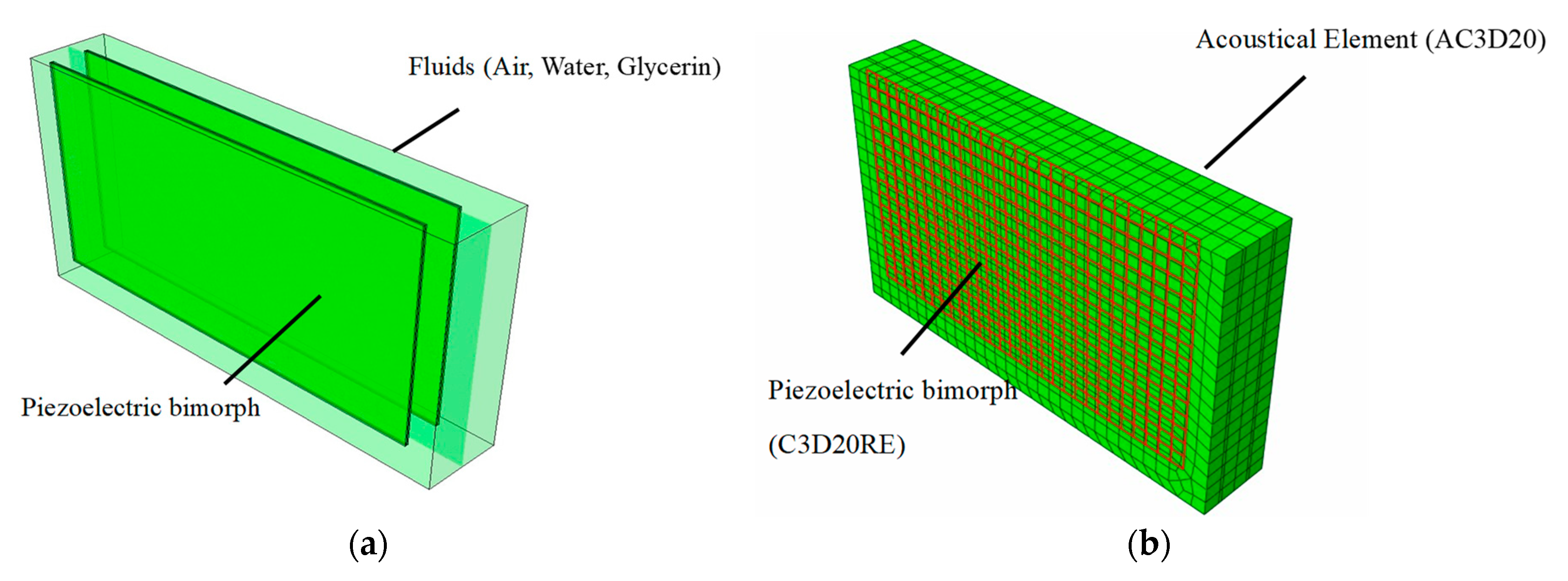 Applsci 09 01234 g005