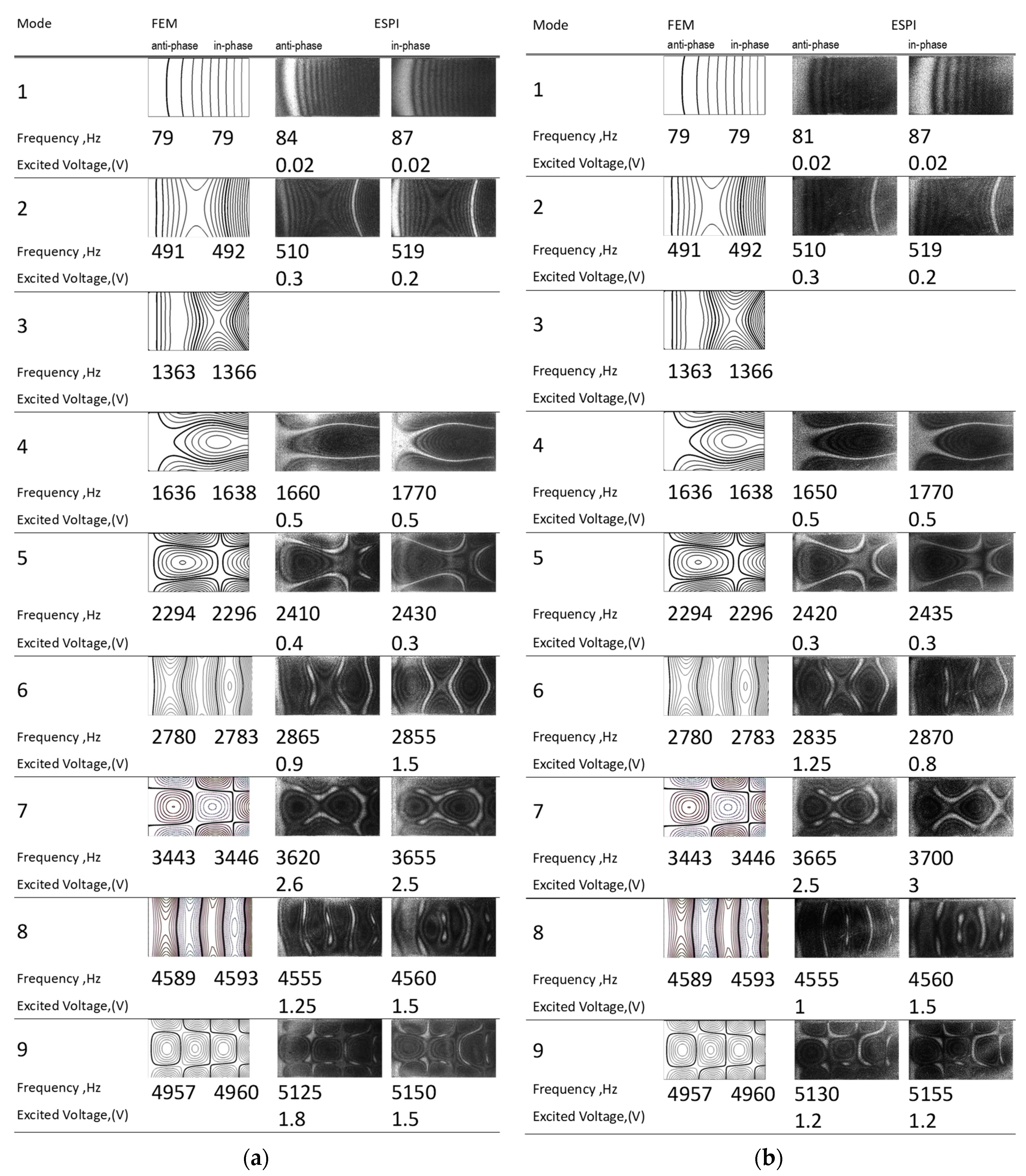Applsci 09 01234 g008