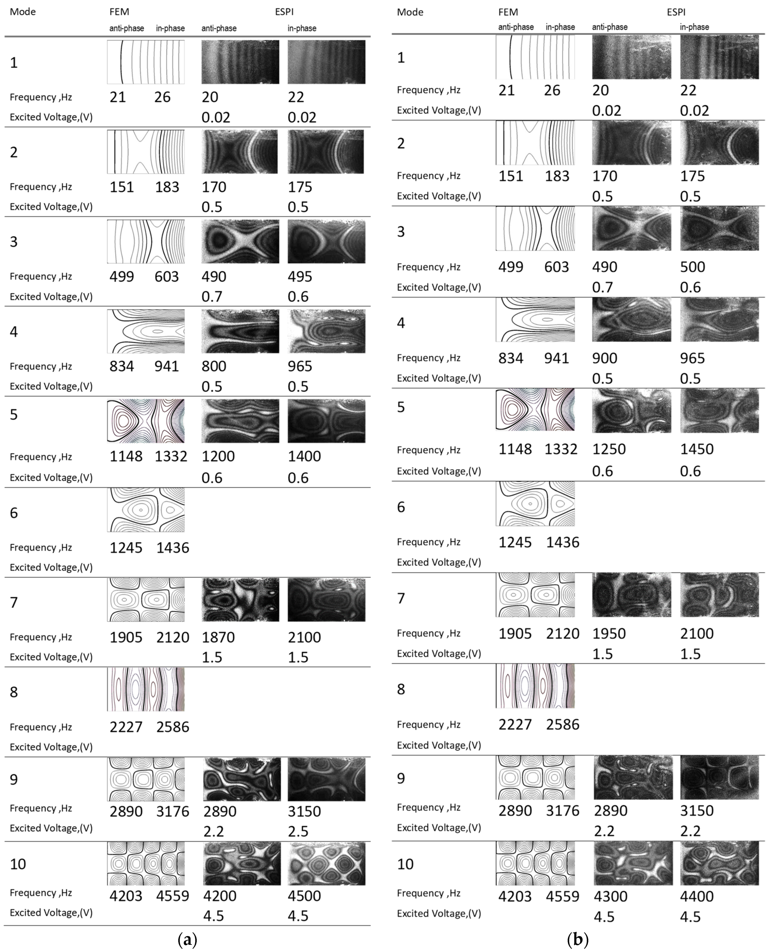 Applsci 09 01234 g009