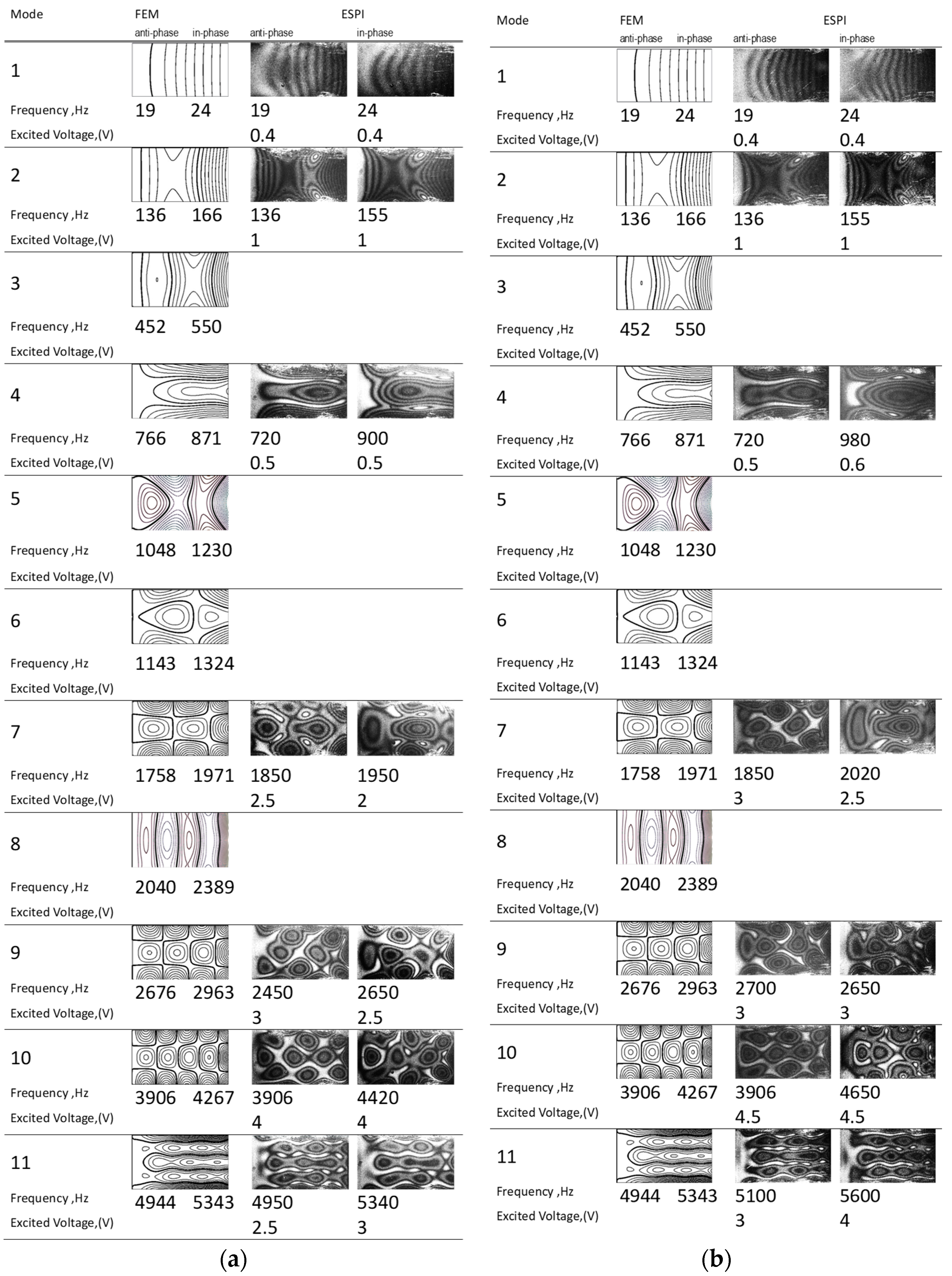 Applsci 09 01234 g010