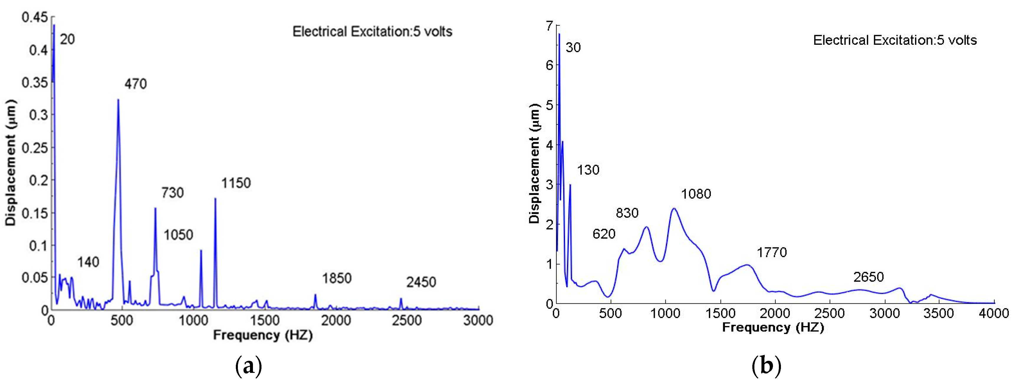 Applsci 09 01234 g013