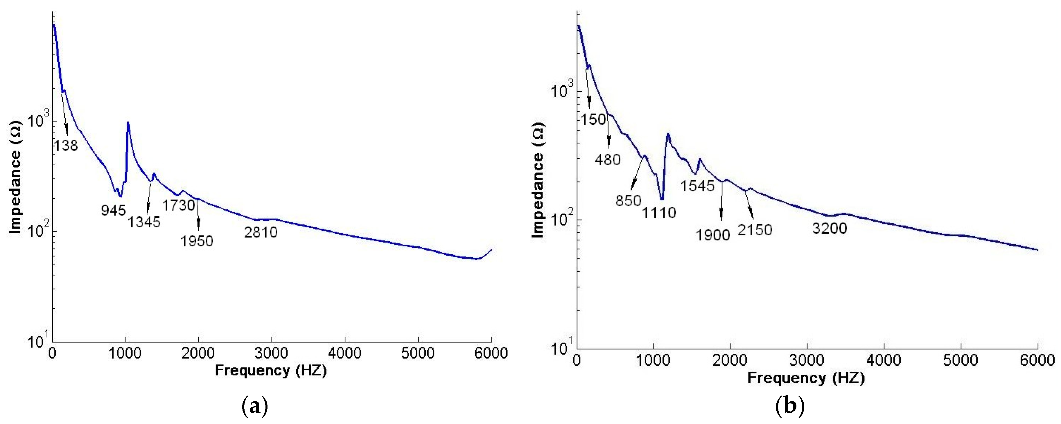 Applsci 09 01234 g015