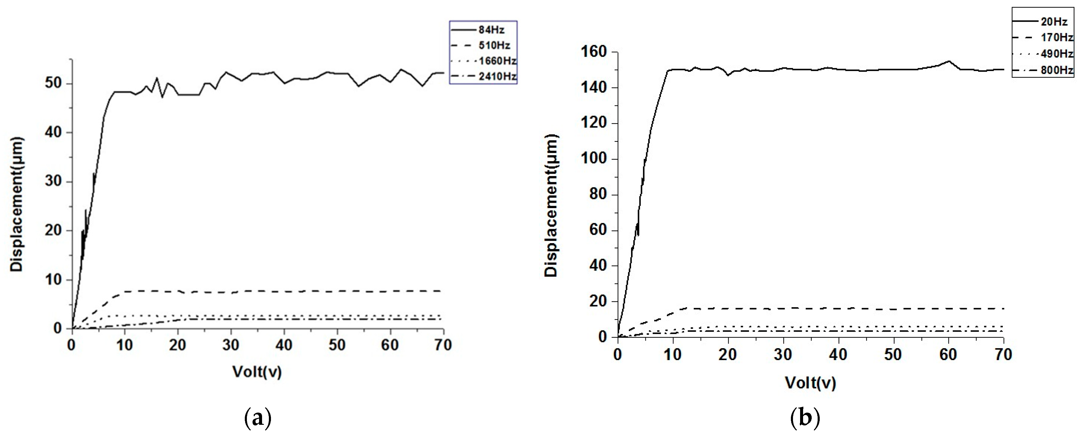 Applsci 09 01234 g017