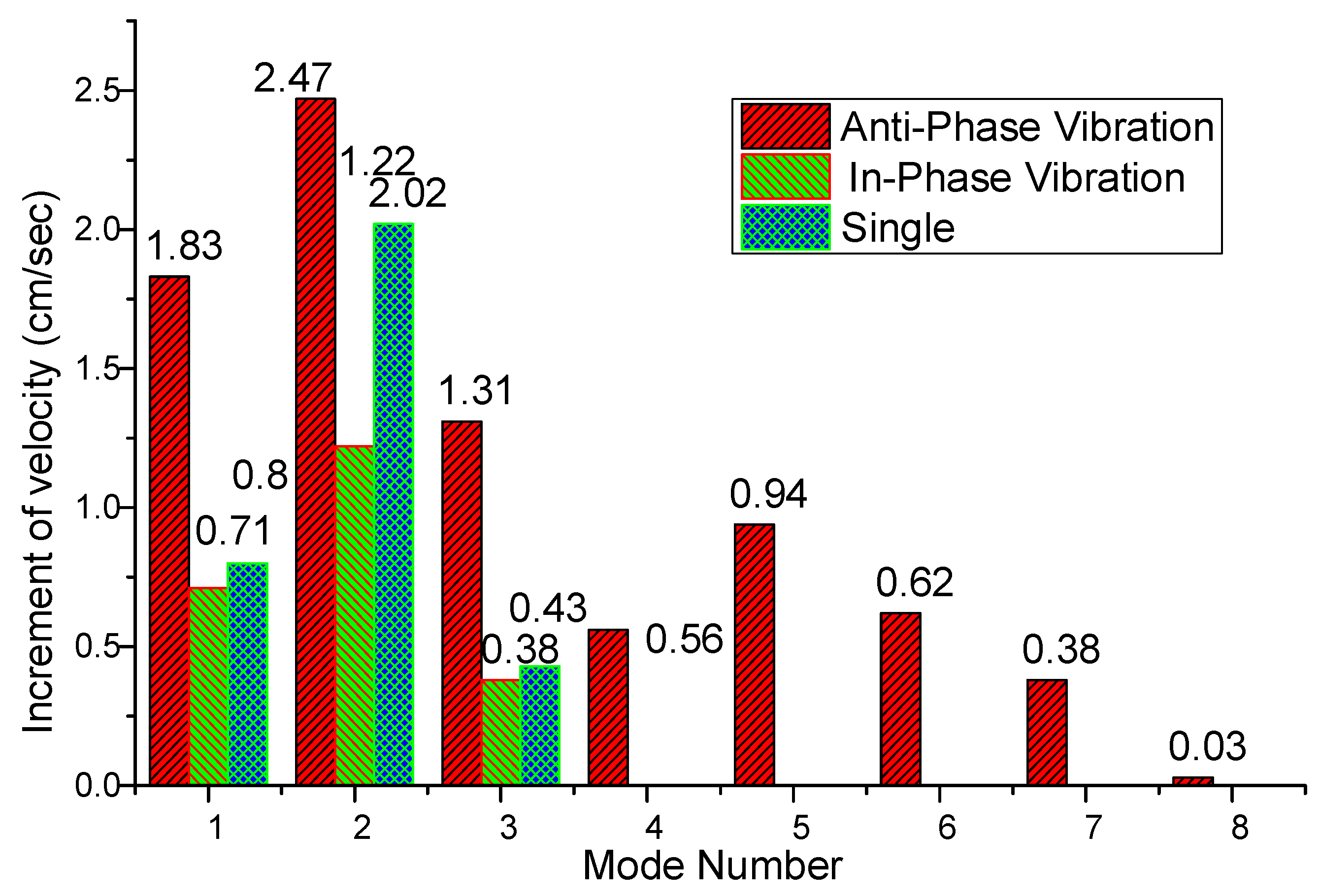 Applsci 09 01234 g018