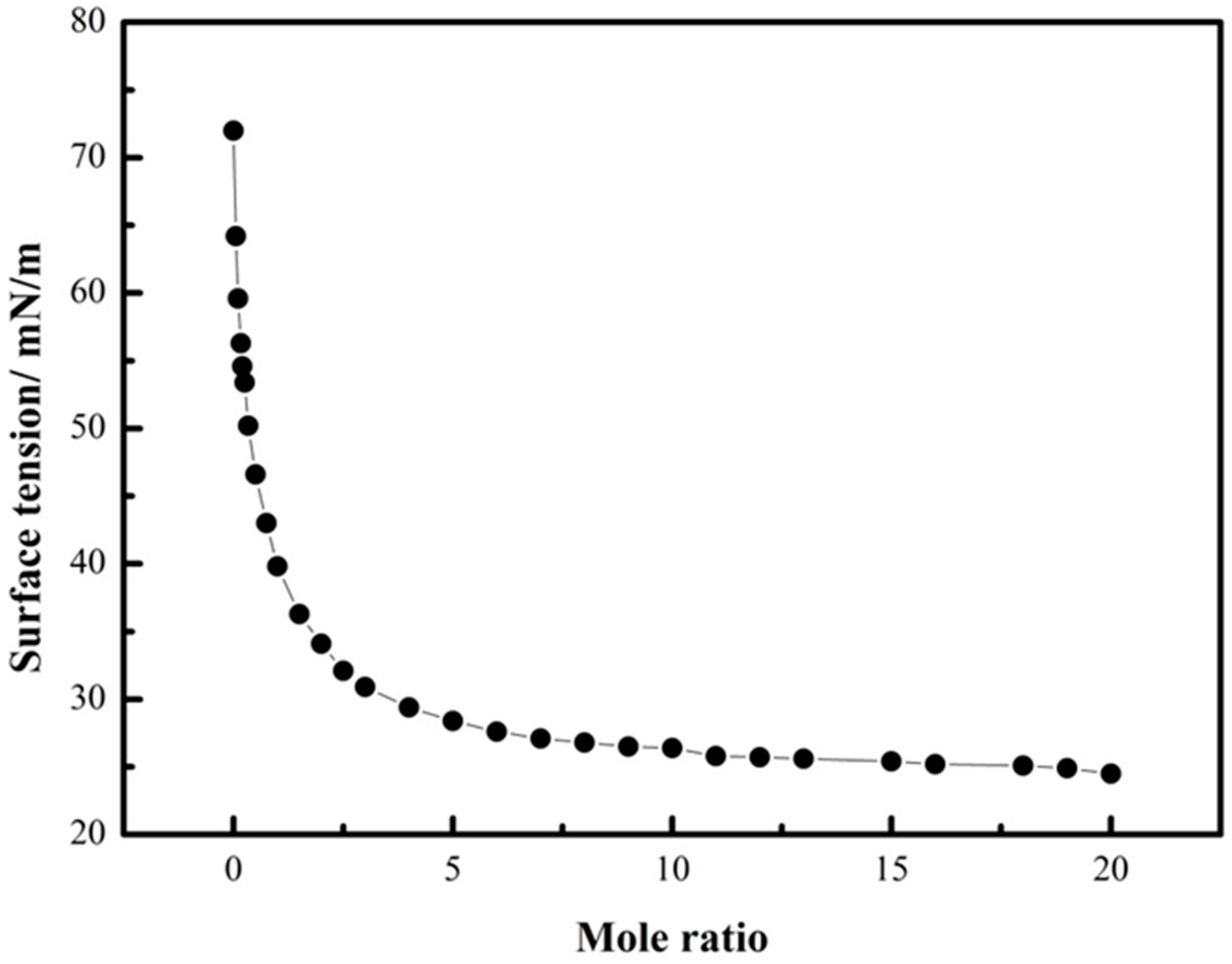 Applsci 09 01235 g001