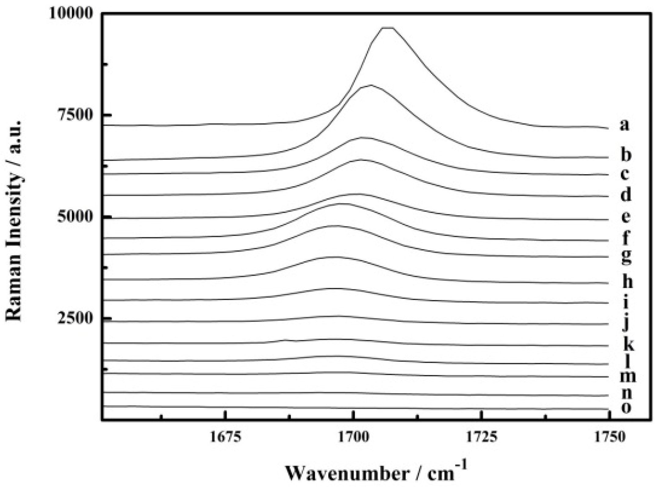 Applsci 09 01235 g002