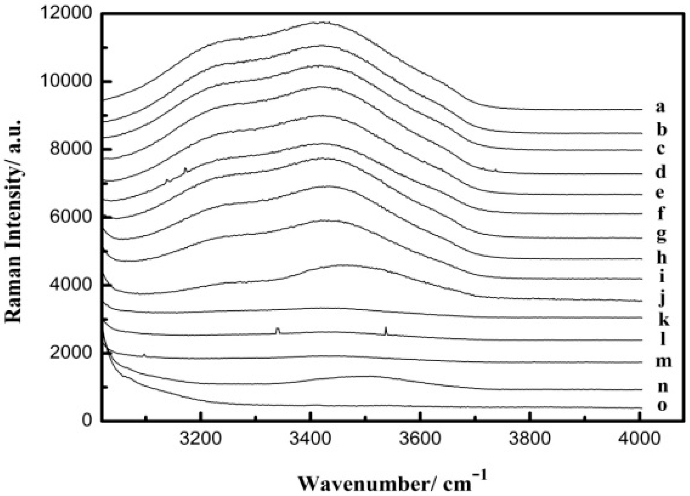 Applsci 09 01235 g003