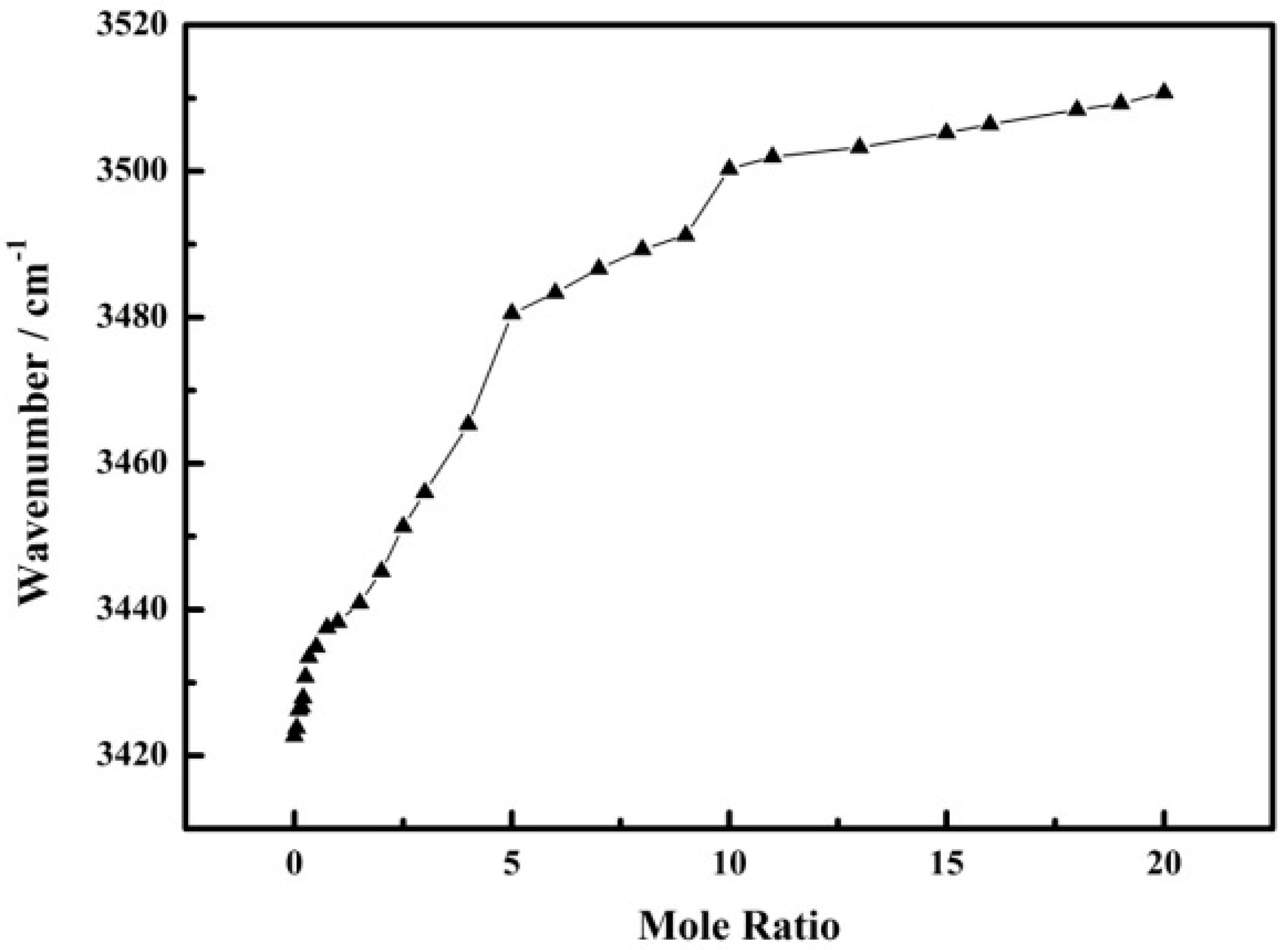 Applsci 09 01235 g005