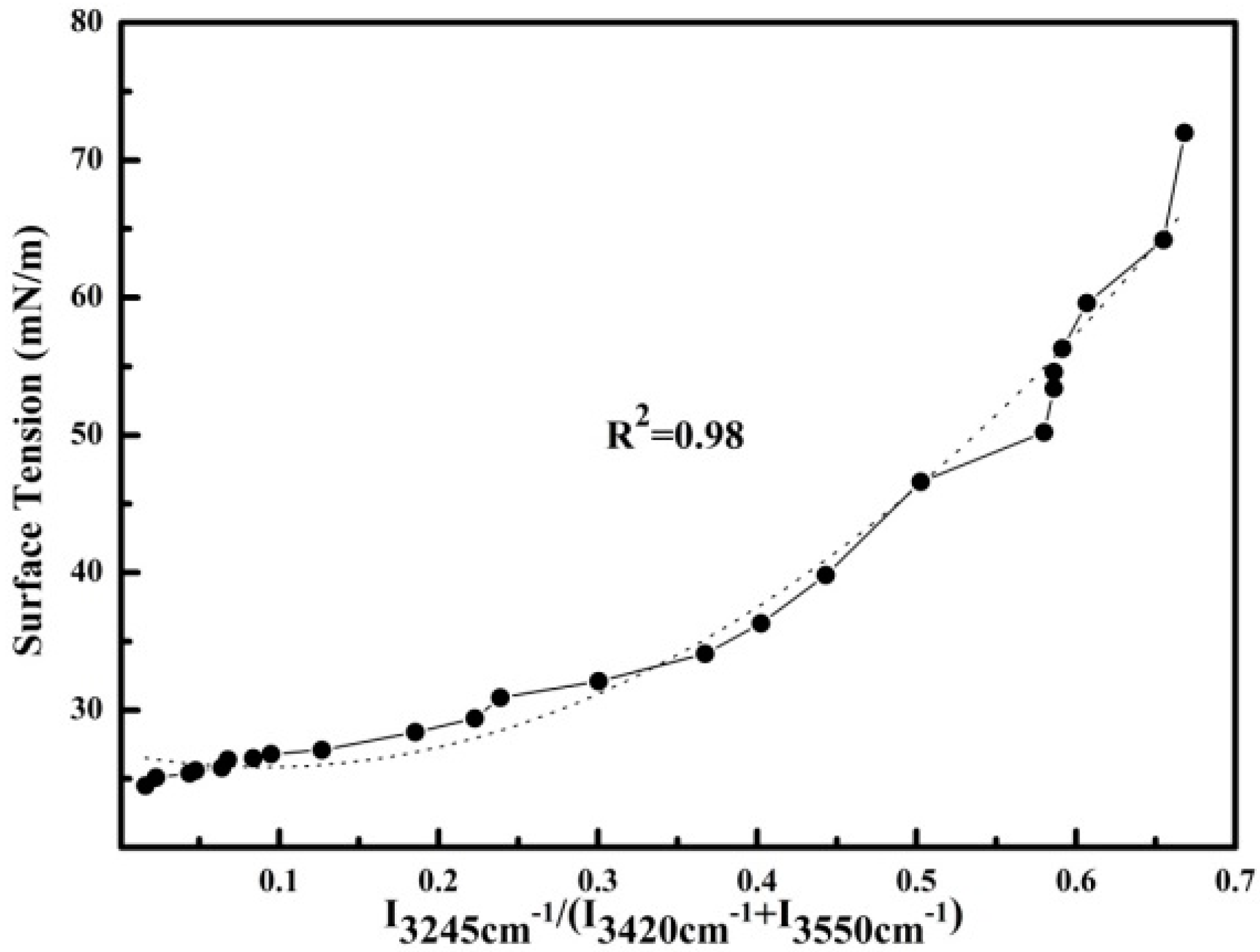 Applsci 09 01235 g007