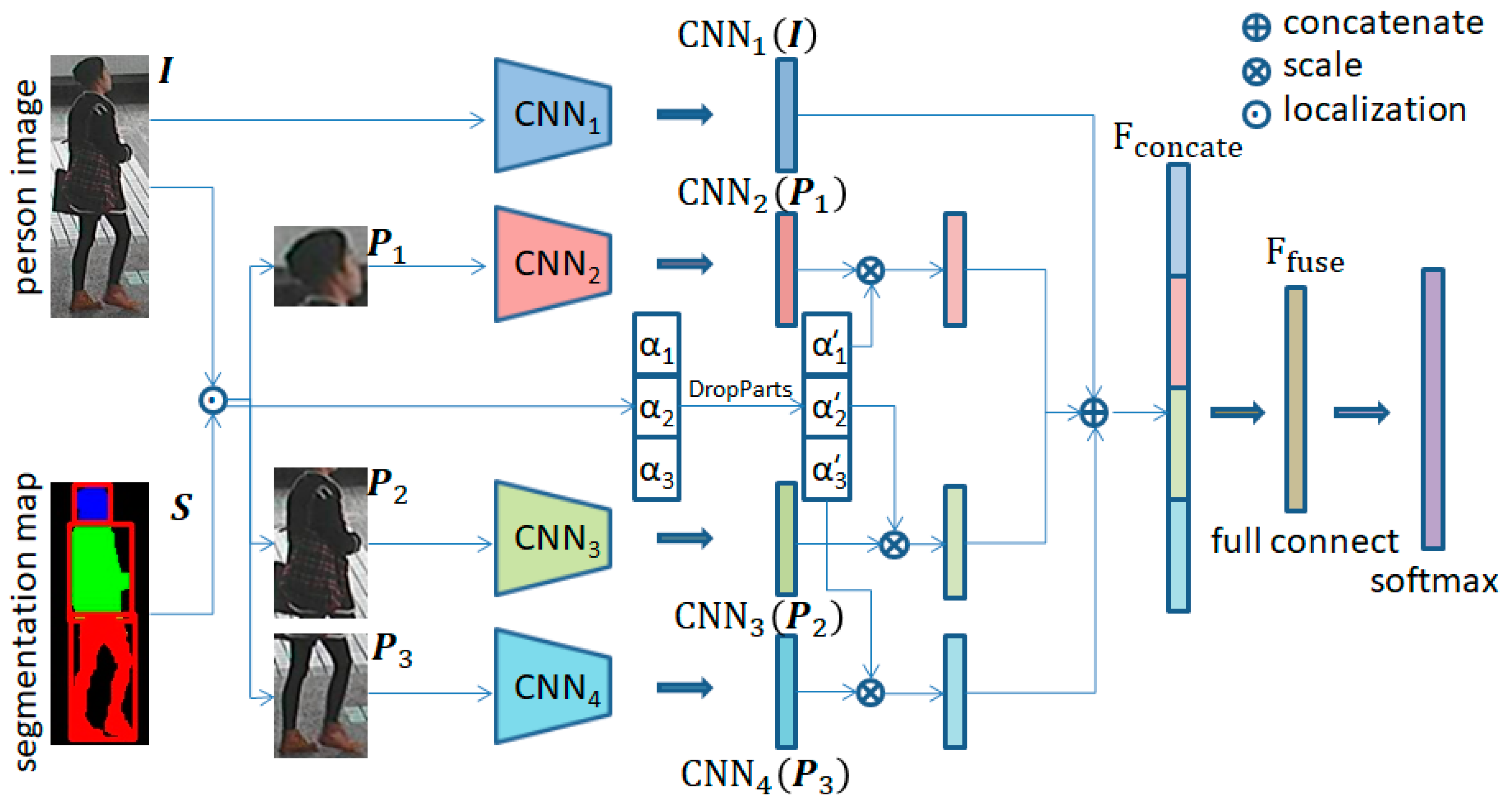 Applsci 09 01239 g002 550