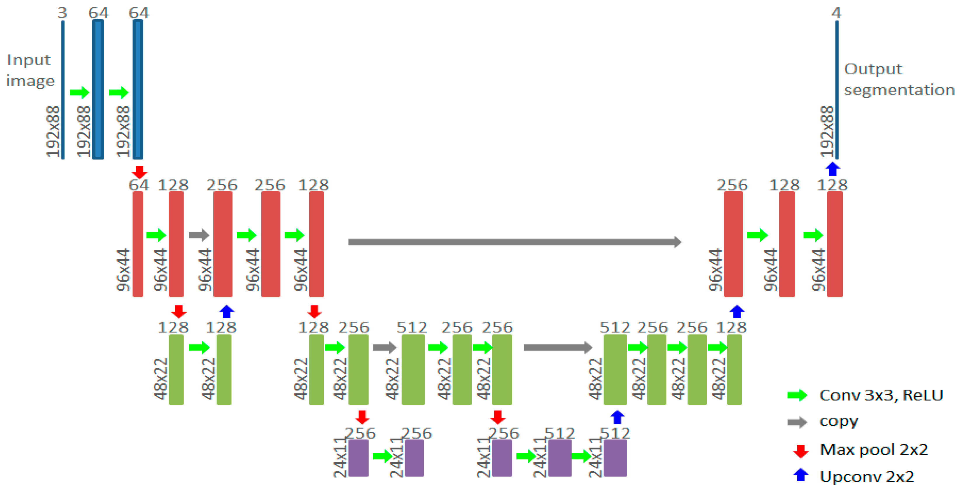 Applsci 09 01239 g003 550