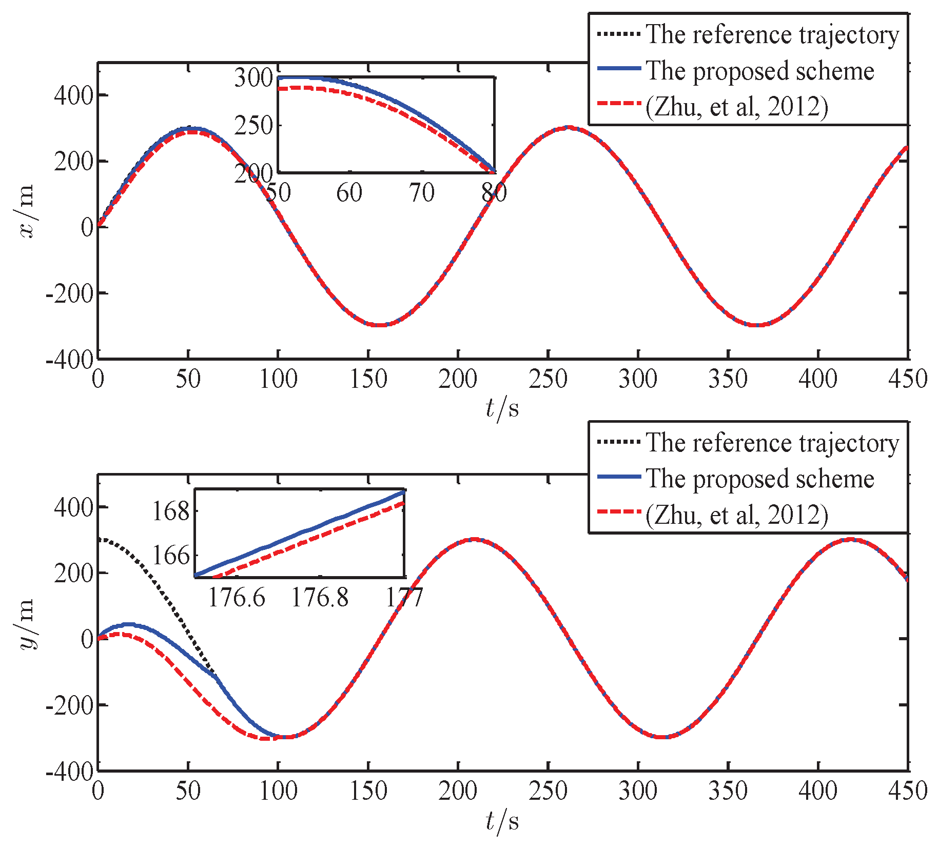 Applsci 09 01240 g004 Applsci 09 01240 g004
