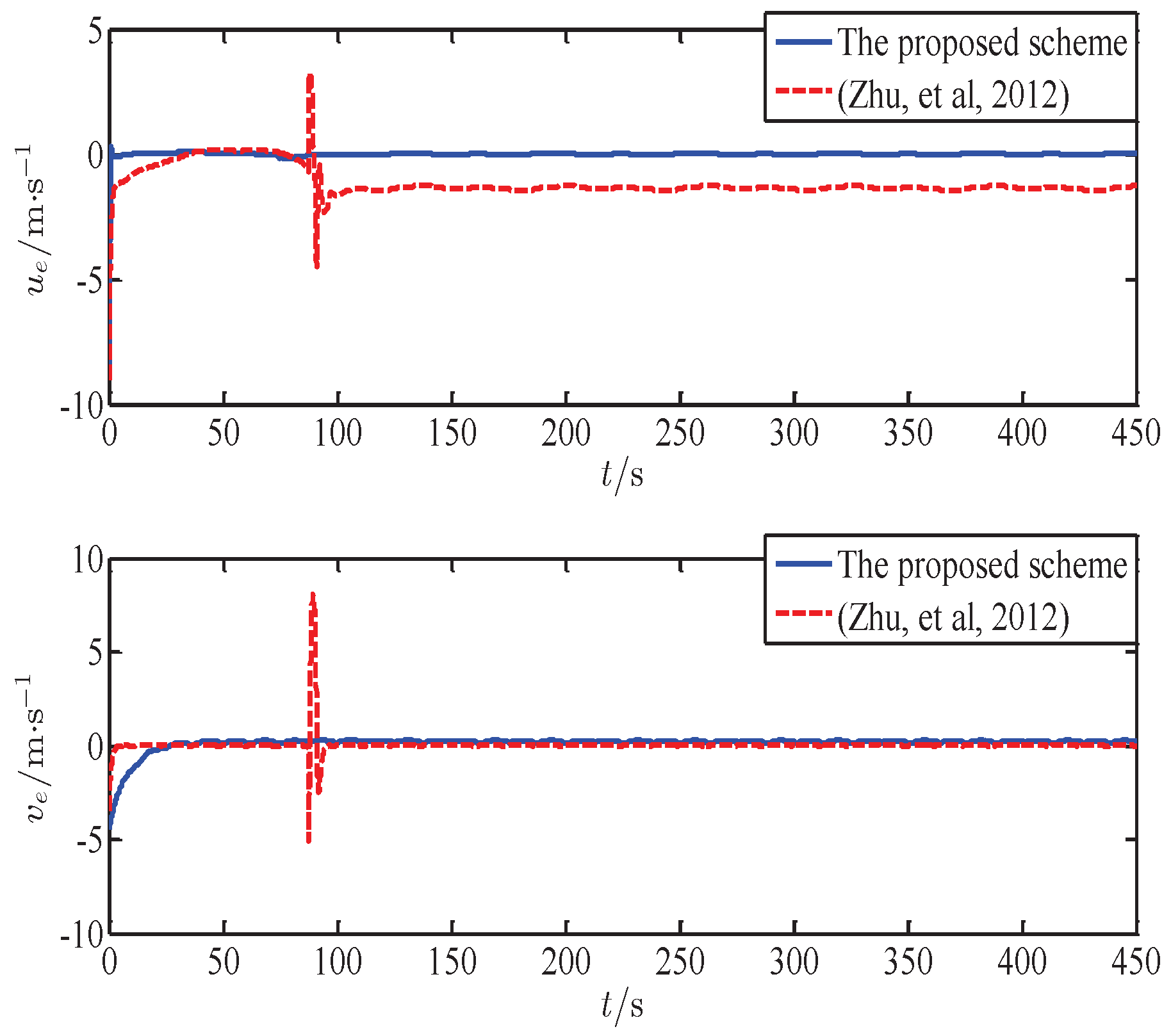 Applsci 09 01240 g006 Applsci 09 01240 g006