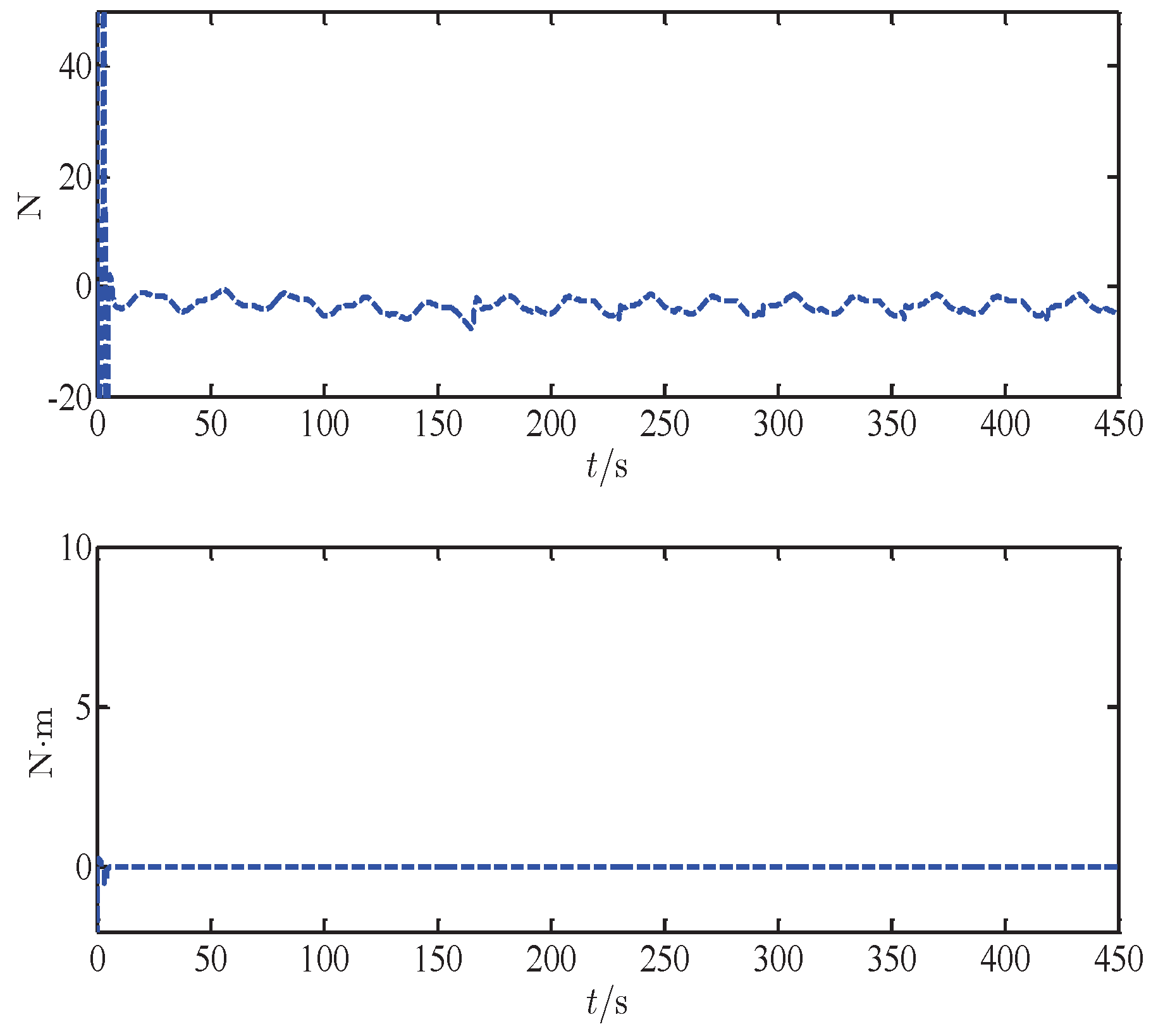 Applsci 09 01240 g009 Applsci 09 01240 g009