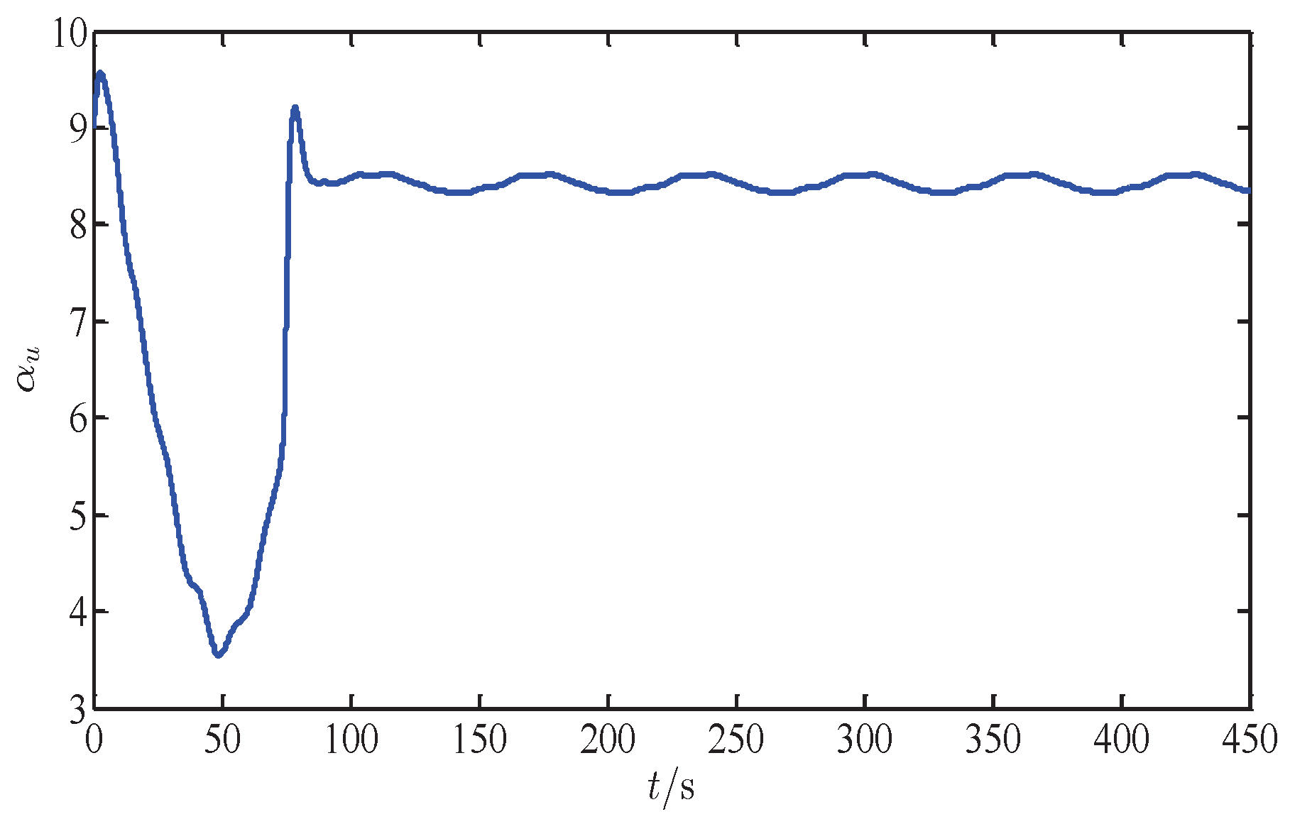 Applsci 09 01240 g010 Applsci 09 01240 g010