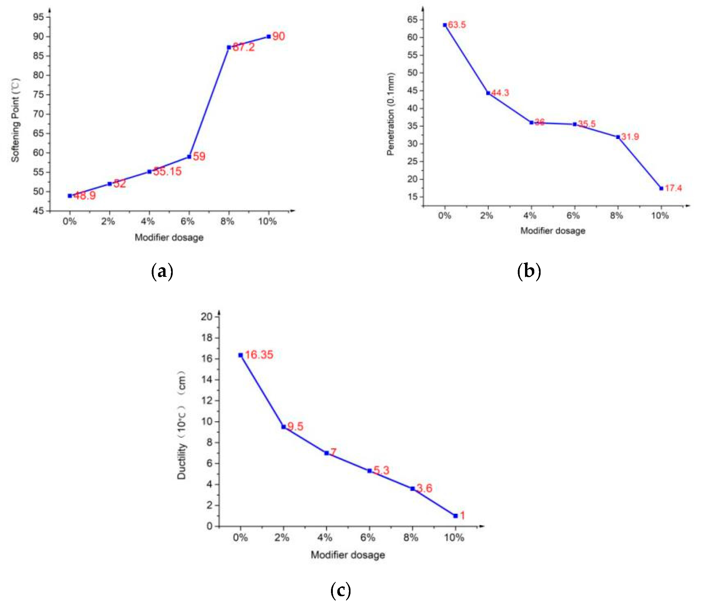 Applsci 09 01242 g002 550