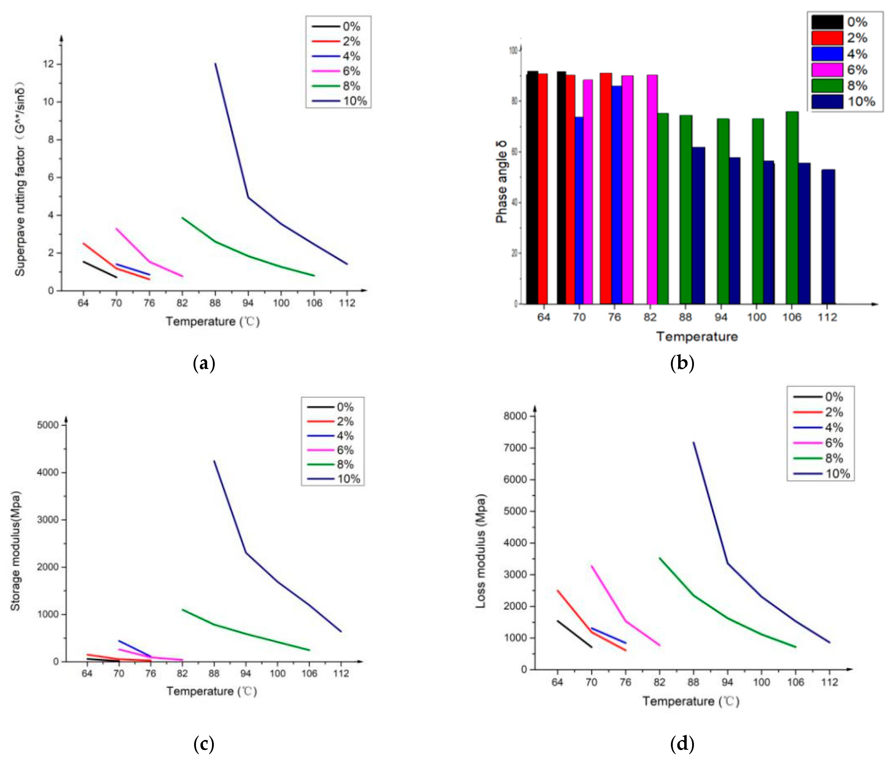 Applsci 09 01242 g003 550