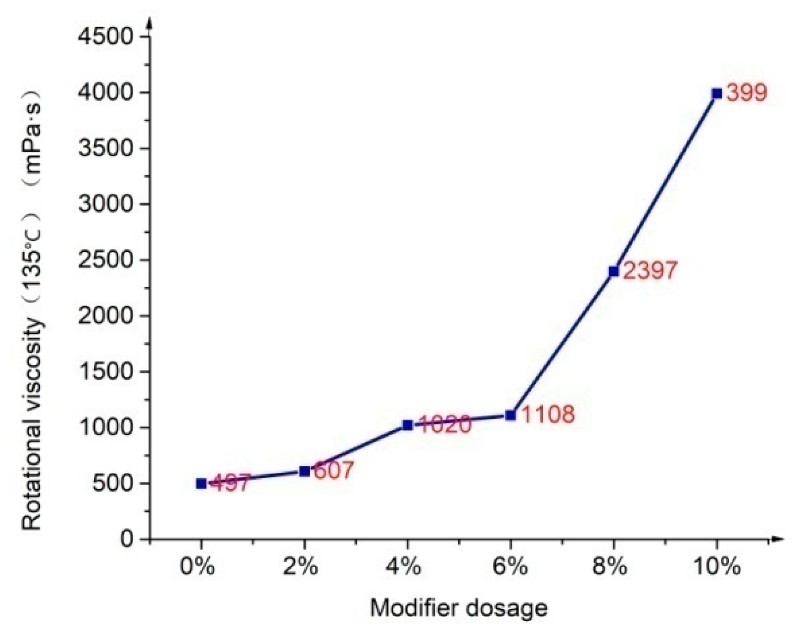 Applsci 09 01242 g004 550