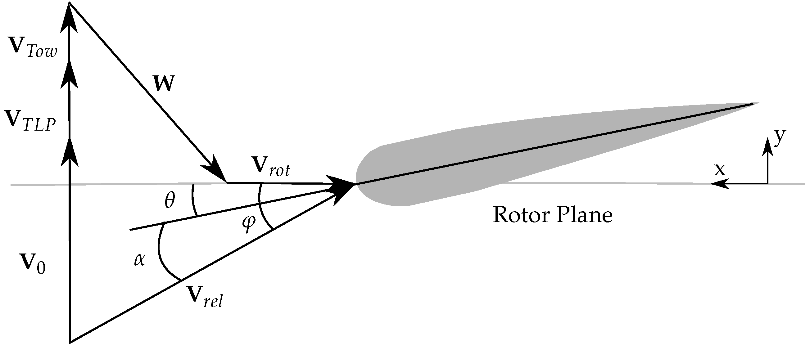 Applsci 09 01244 g001 Applsci 09 01244 g001