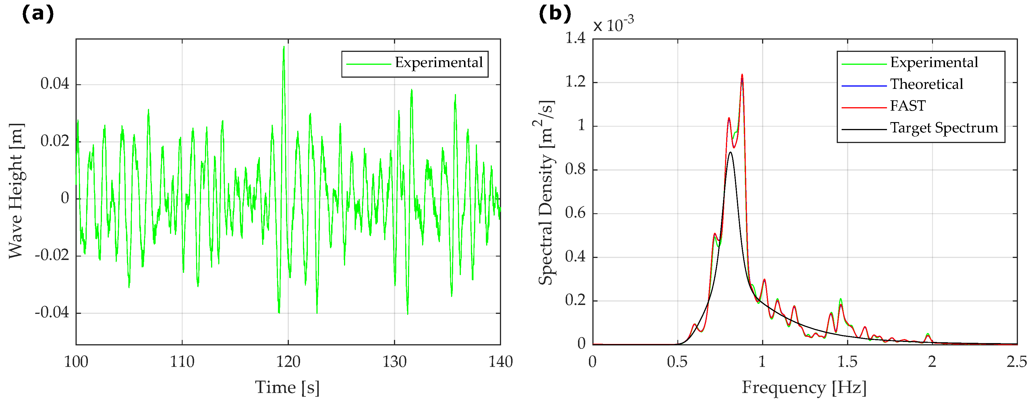 Applsci 09 01244 g006 Applsci 09 01244 g006