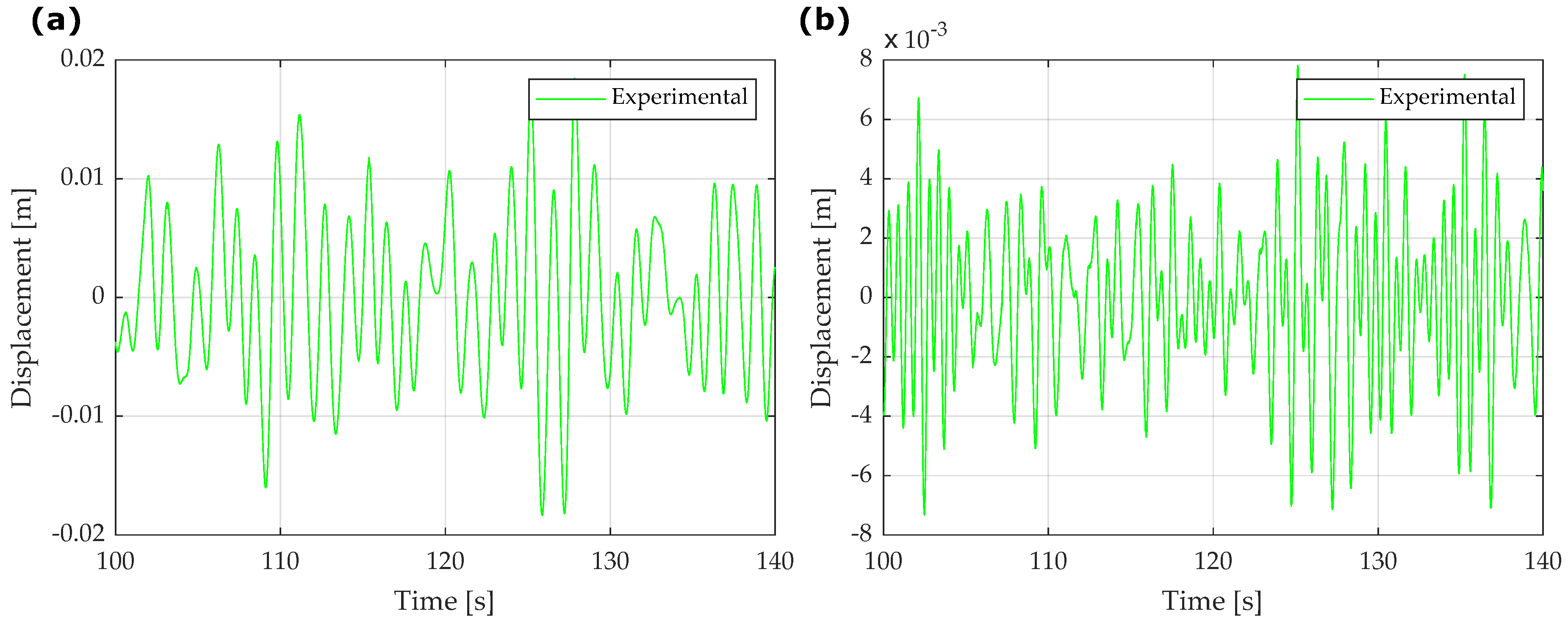 Applsci 09 01244 g007 Applsci 09 01244 g007