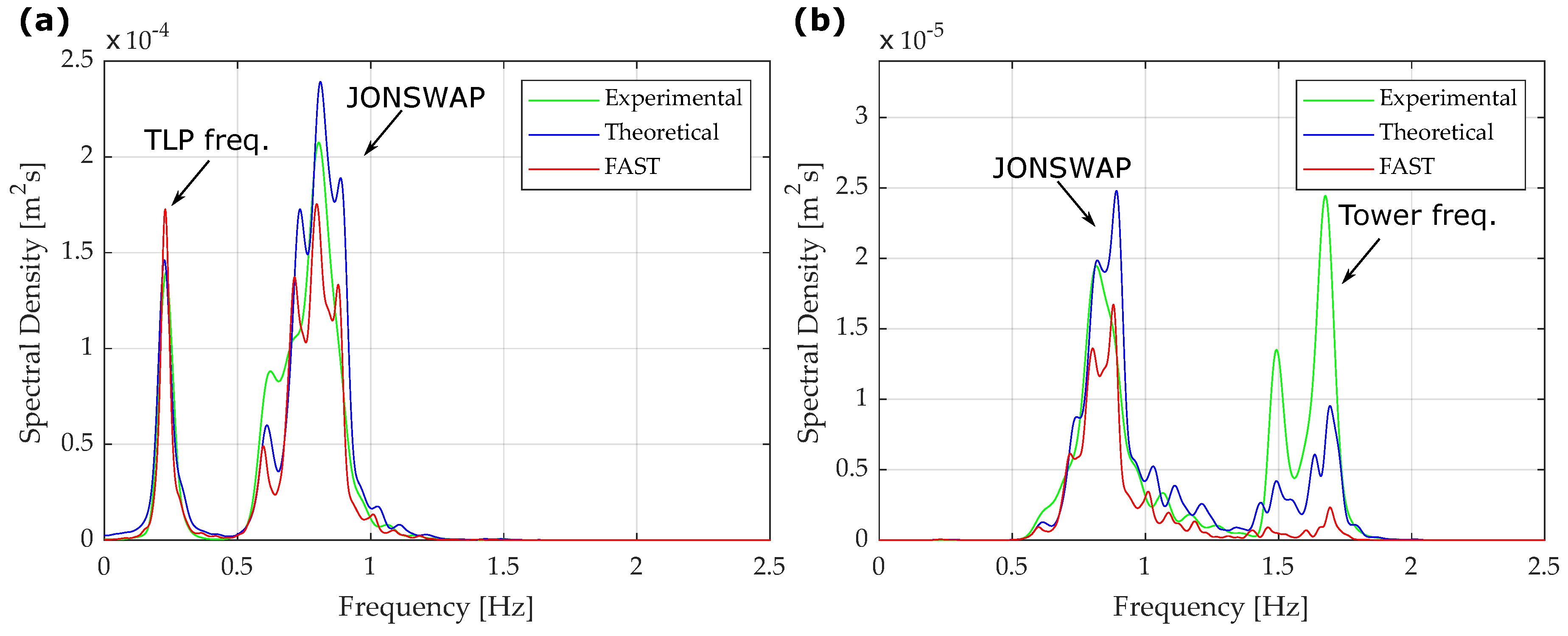 Applsci 09 01244 g008 Applsci 09 01244 g008