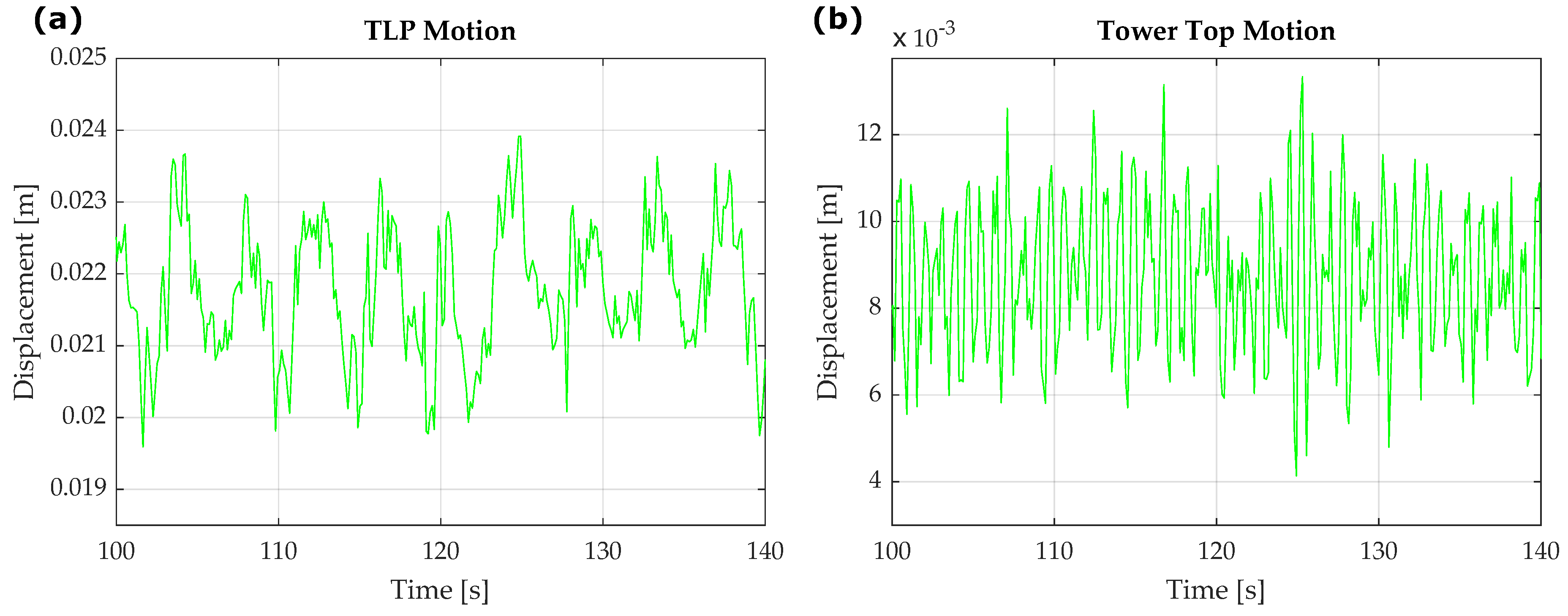 Applsci 09 01244 g009 Applsci 09 01244 g009