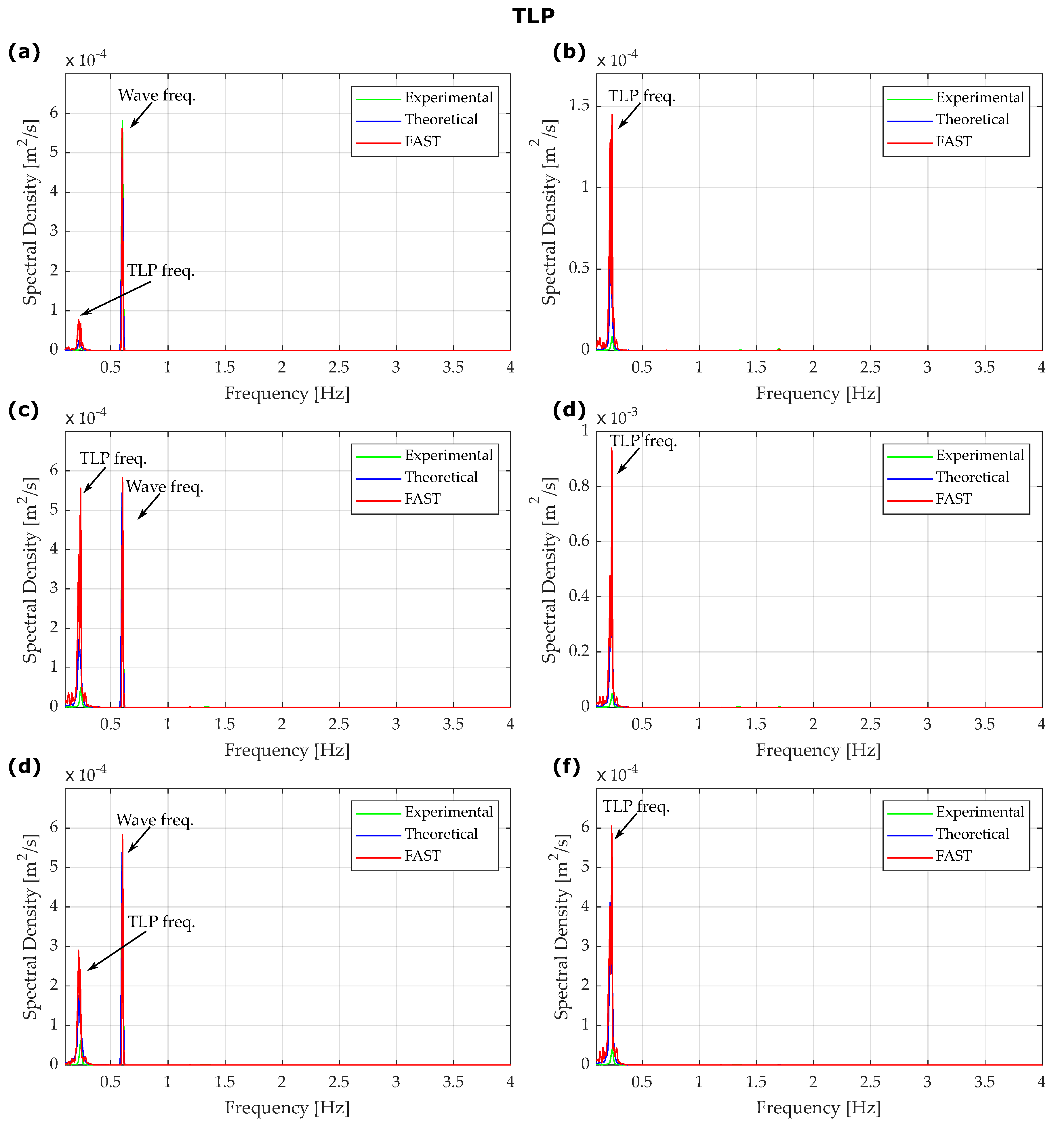Applsci 09 01244 g012 Applsci 09 01244 g012