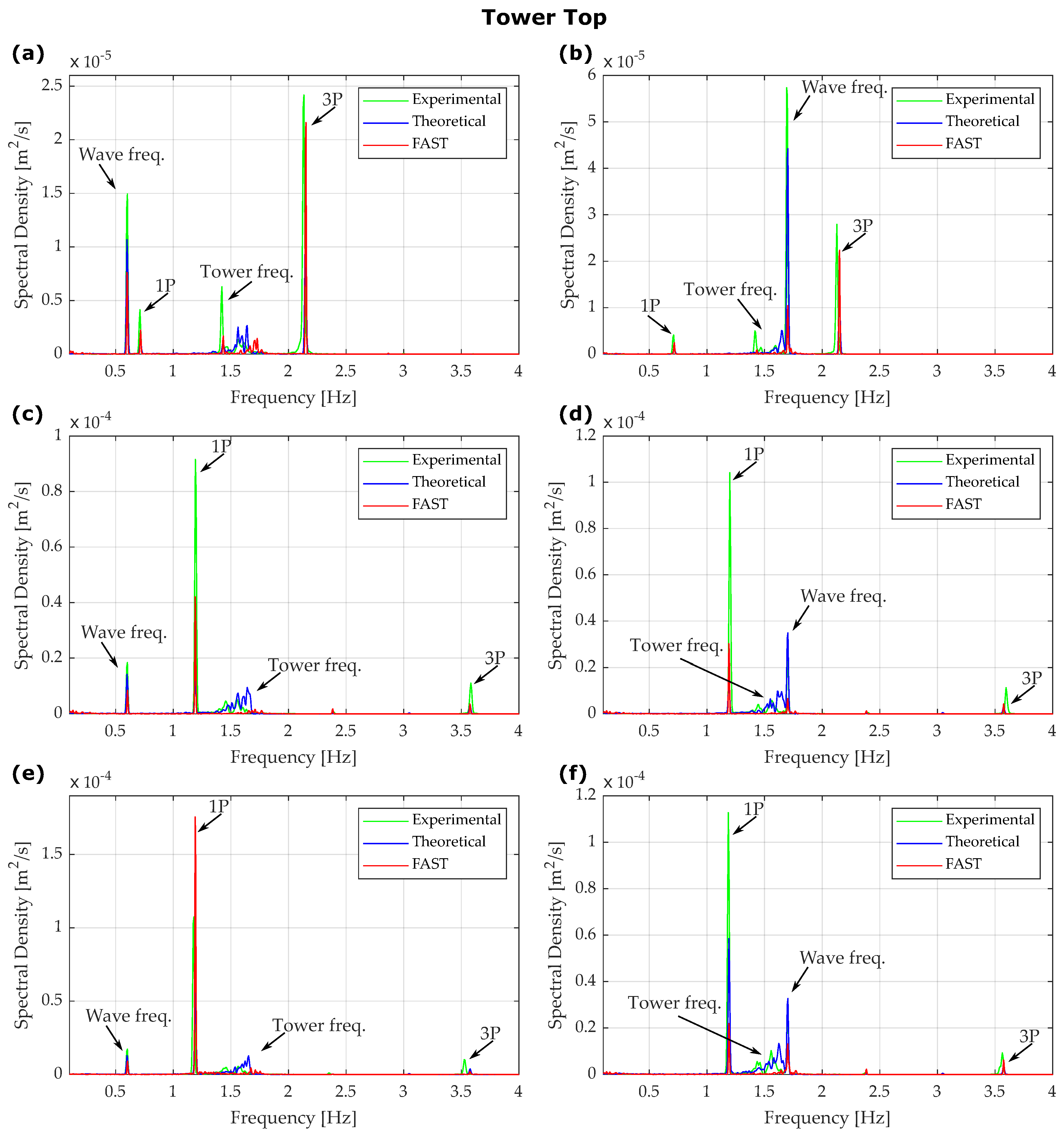 Applsci 09 01244 g013 Applsci 09 01244 g013