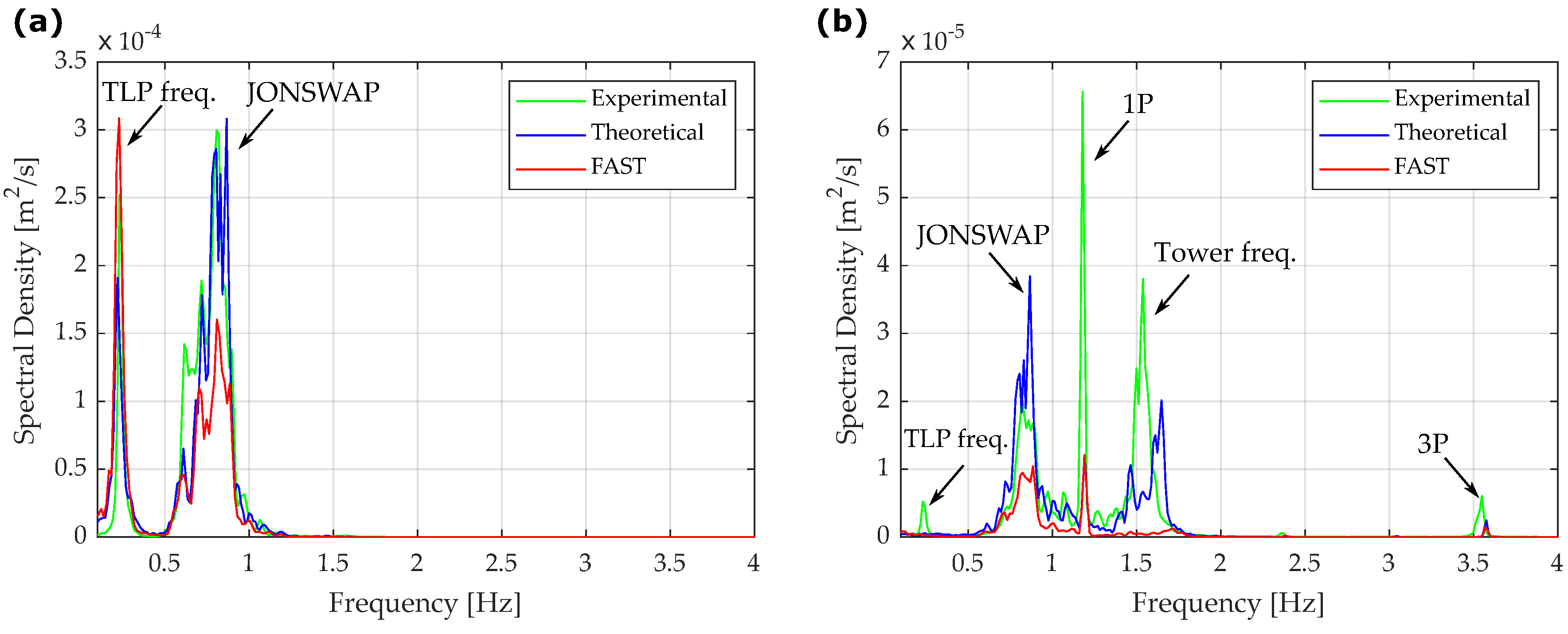 Applsci 09 01244 g014 Applsci 09 01244 g014