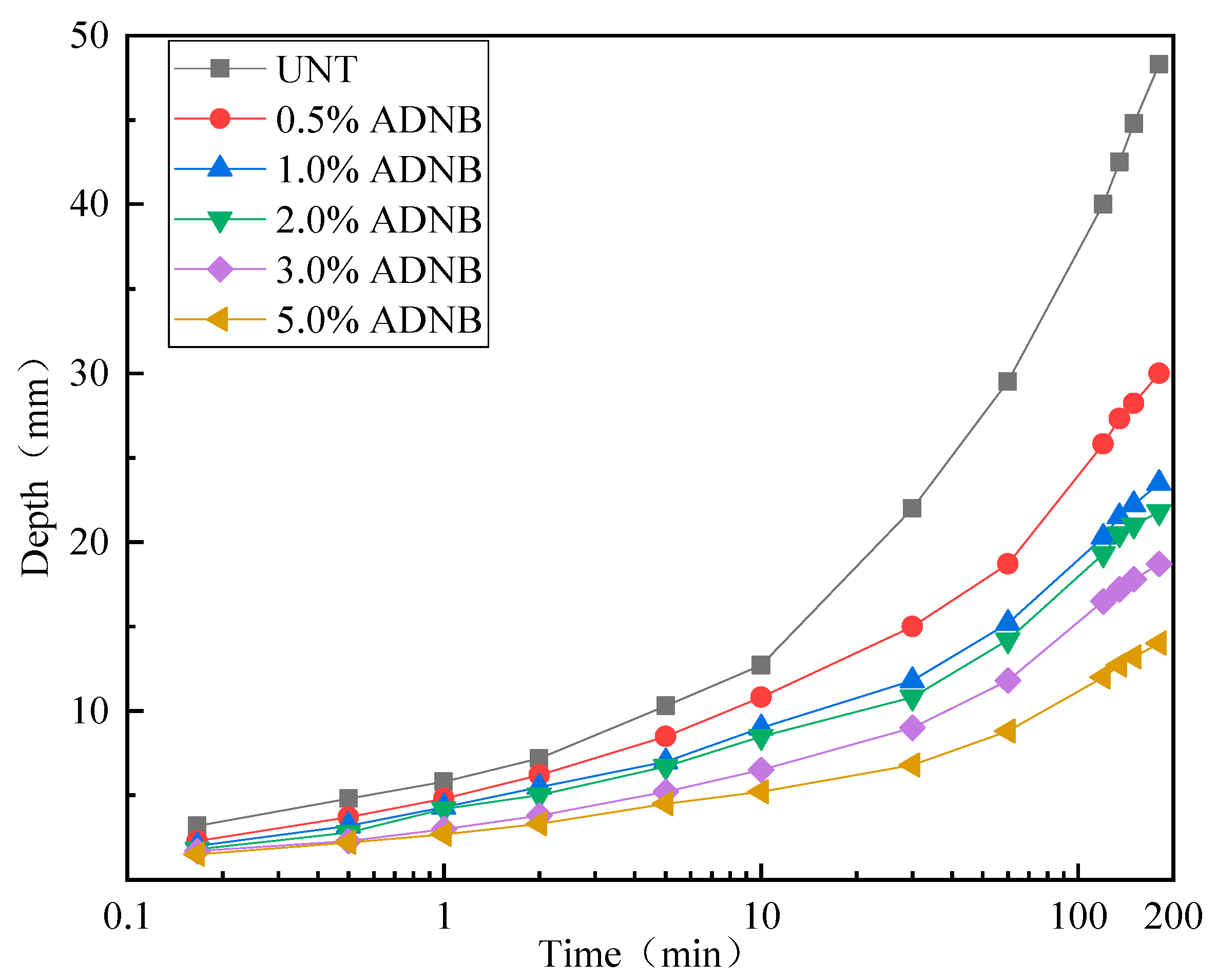 Applsci 09 01245 g003 550